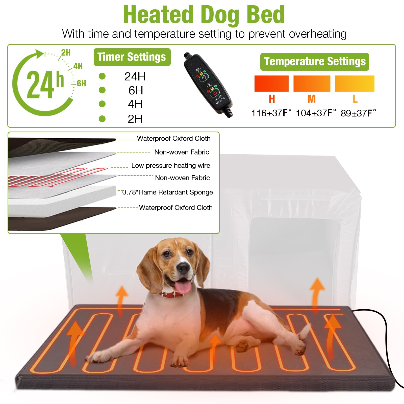 Gutinneen Heated Dog House Outdoor 59.1 Extra Large Dog Kennel With Metal Frame Insulated Dog Crate Cage For Large Dogs Outsid