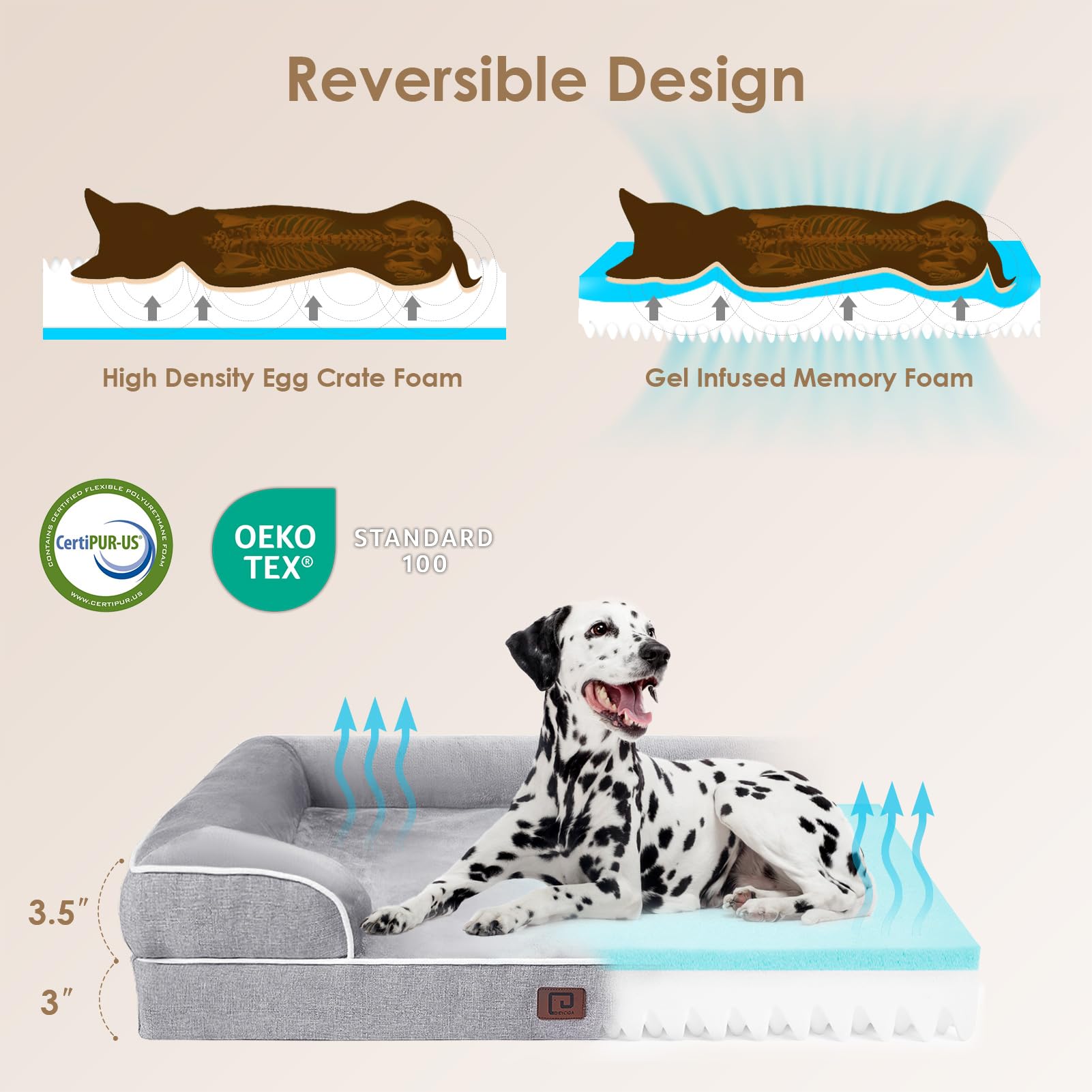 Eheyciga Orthopedic Dog Beds For Large Dogs, Waterproof Memory Foam Bed With Sides, Non-Slip Bottom And Egg-Crate Foam Couch Bed With Washable Removable Cover, Grey