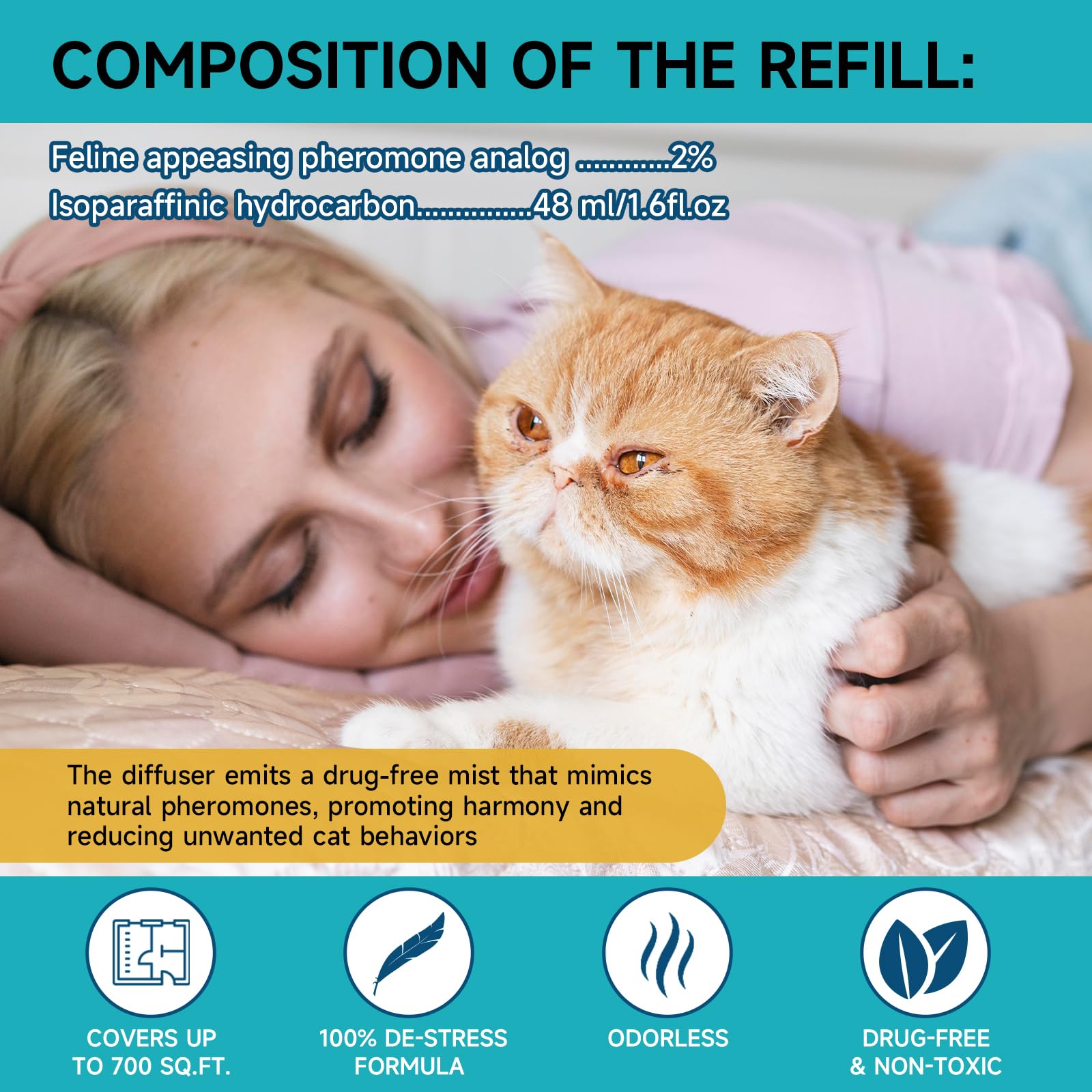 Woyamay Cat Calming Diffuser Refills - 4 Pack Pheromones for Cat Anxiety Relief, 120 Days, Fits All Diffuser Heads