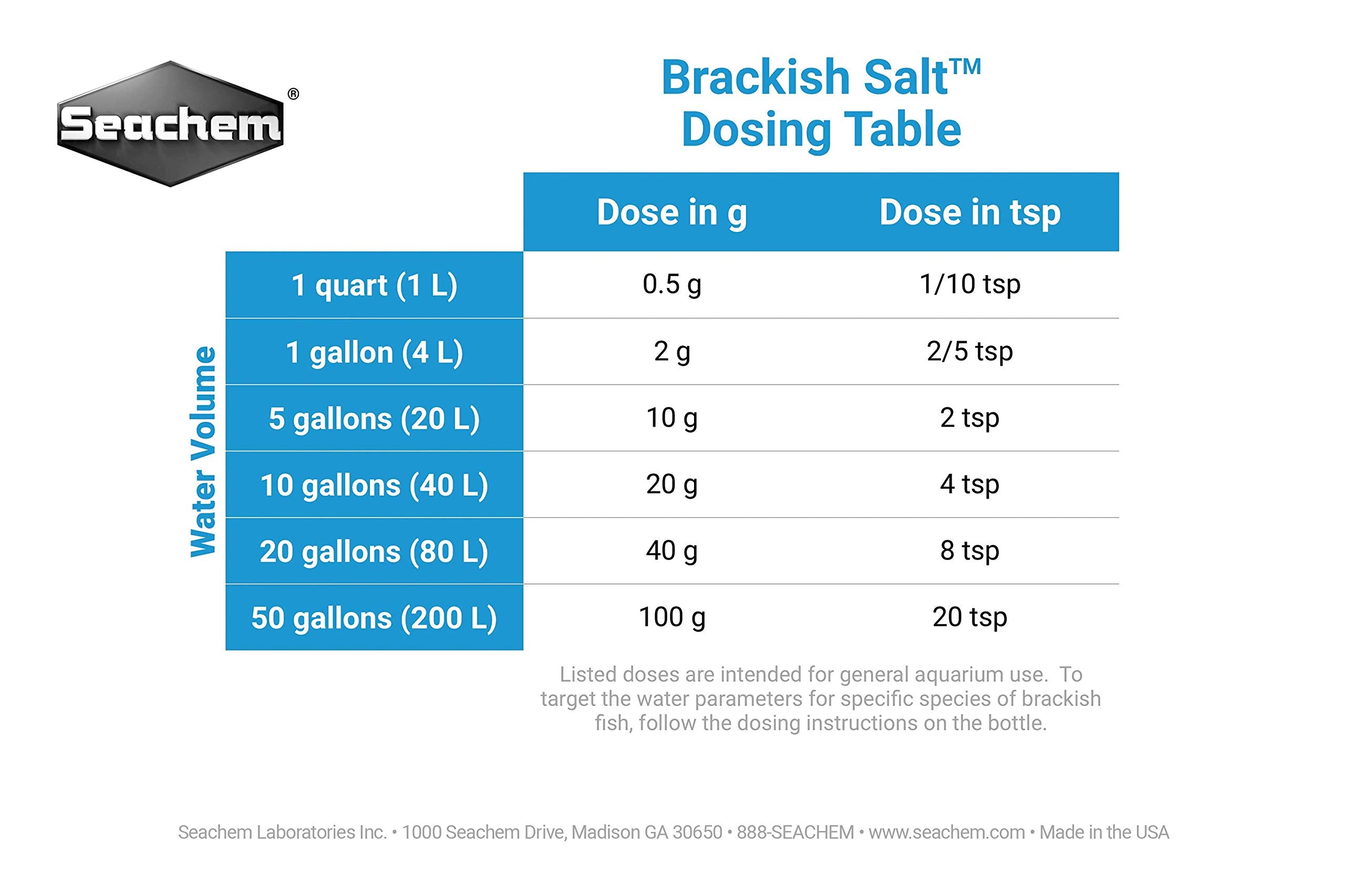 Brackish Salt, 4 kg / 8.8 lbs