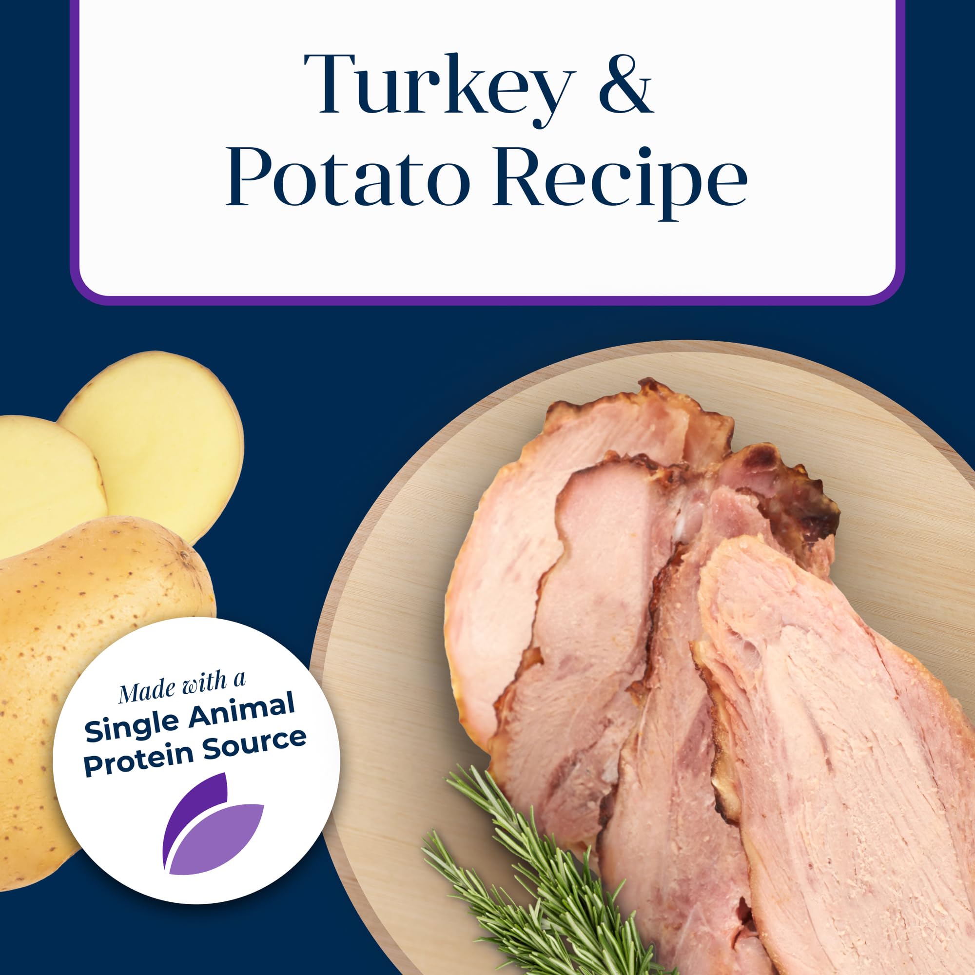 Blue Buffalo Basics Skin & Stomach Care, Grain Free Natural Adult Dry Dog Food, Turkey & Potato 4-lb