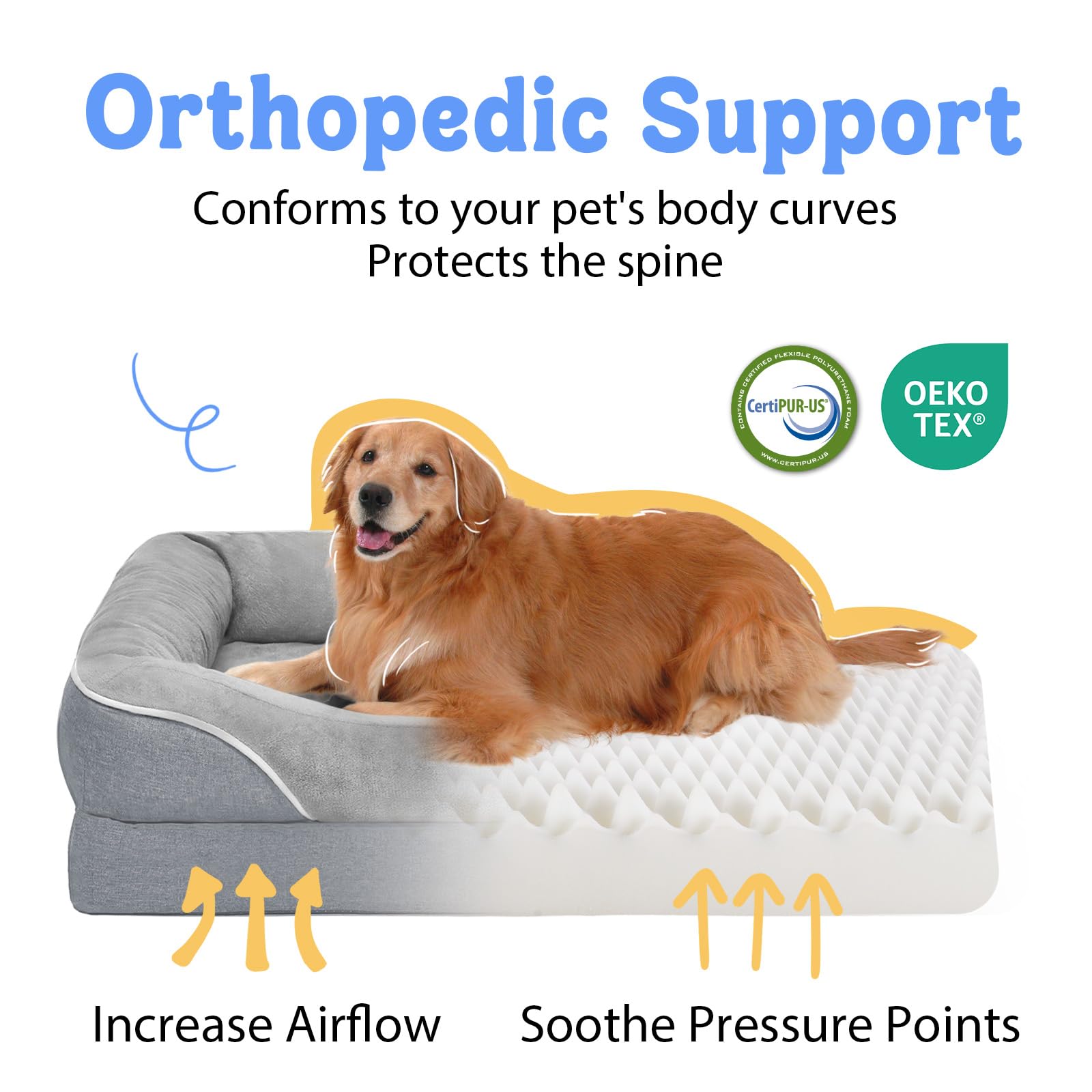 Orthopedic Removable Large Dog Bed -Xl Large Dog Bed With Washable Cover And Removable Bolsters Non-Slip Bottom & Waterproof Pet