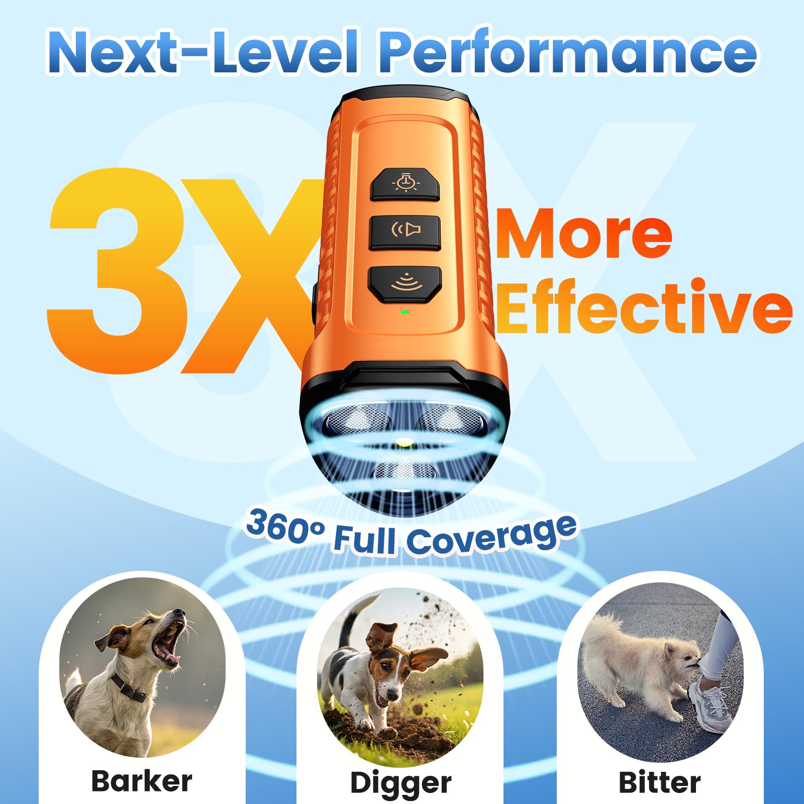 Cbersmg Dog Bark Deterrent Device 3X Anti Barking Device for Dogs, 5 Modes Stop Neighbors Dog Barks No More Safe for All Dogs 50