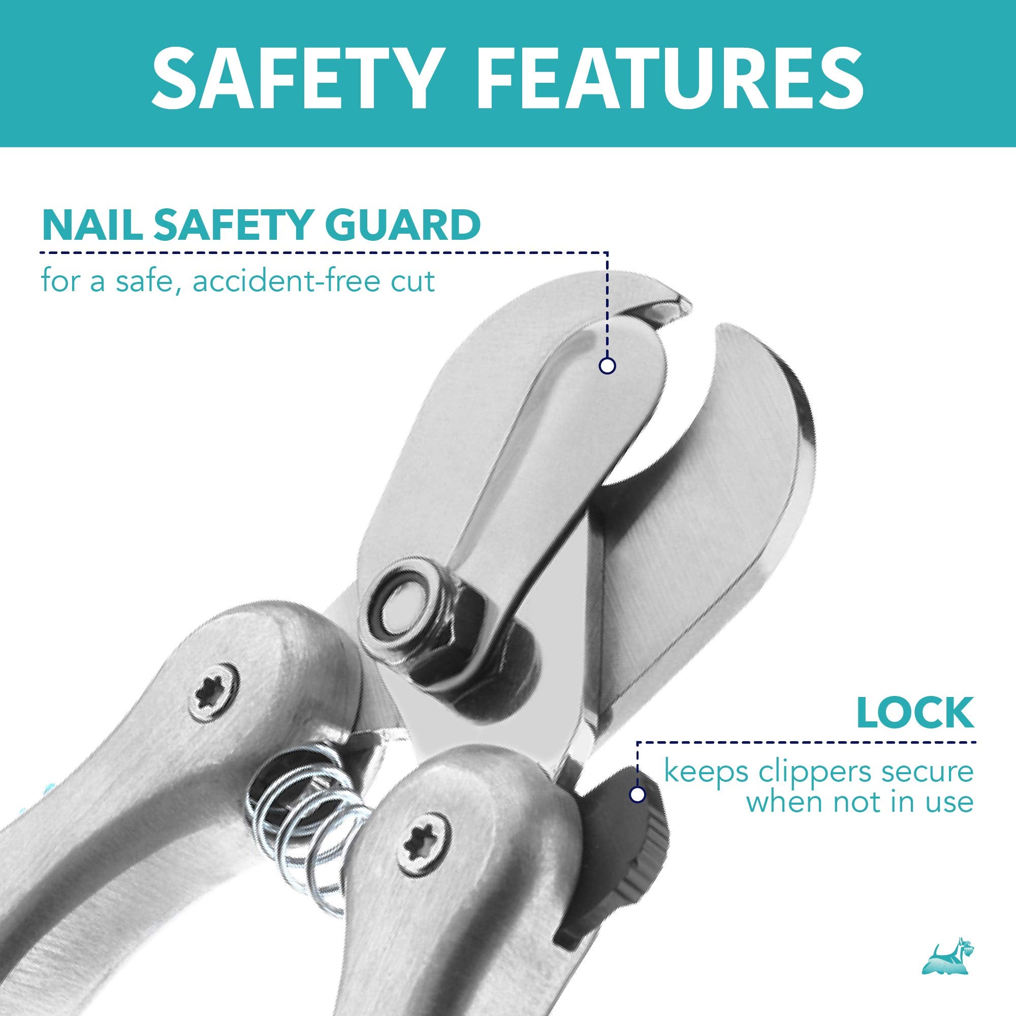 Groomist Small Dog Nail Clippers Nail Clippers For All Small Dogs | High End Grooming Tools For Dogs Small Nail Clipper Small | Small Nail Clippers For Grooming Dogs