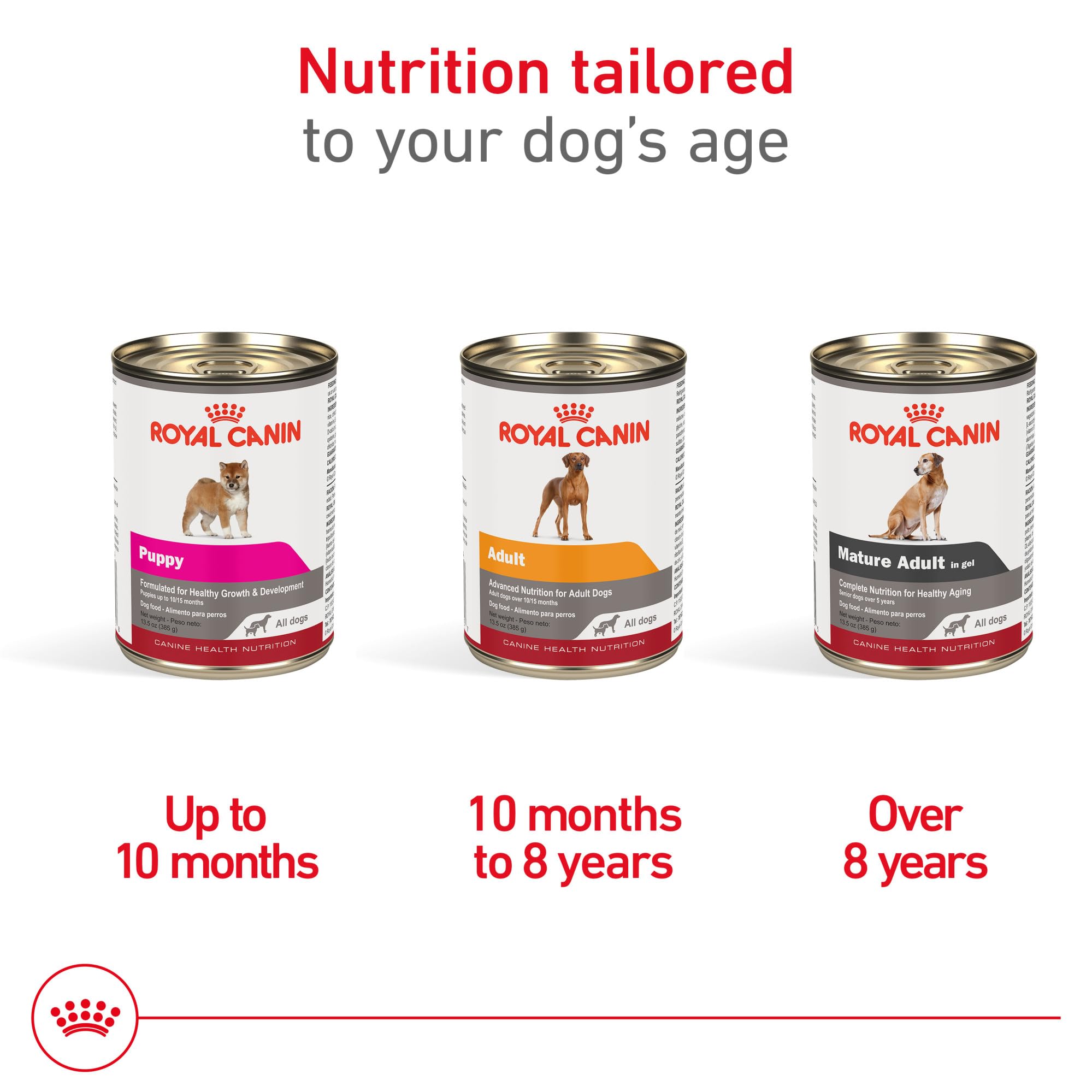 Royal Canin Canine Health Nutrition Puppy Canned Dog Food, 13.5 oz can (6-pack)
