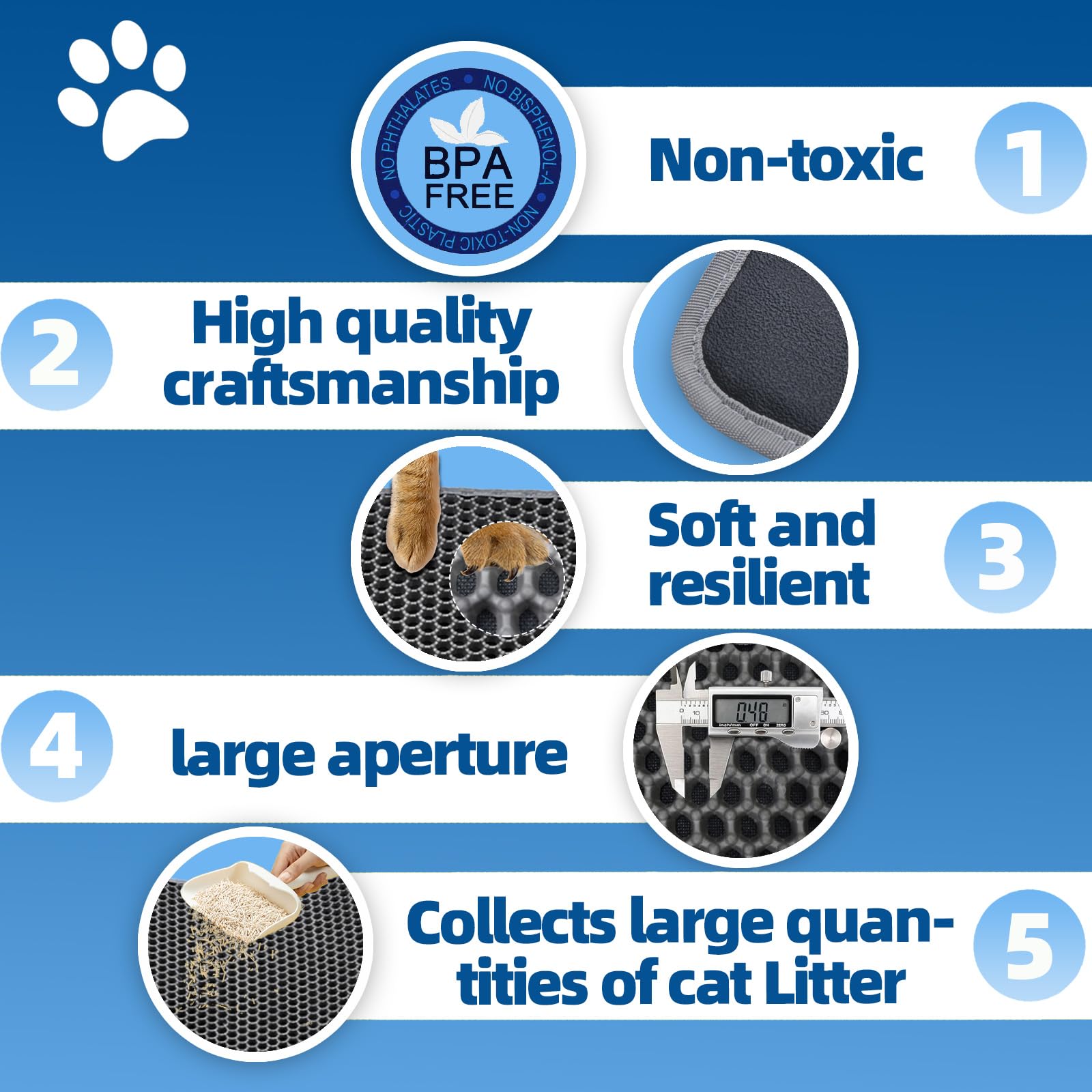 Xuanyaente Cat Litter Mat Double Layer Litter Trapping Mat Kitty Litter Box Mat 23.4X14.7 Inch Water Proof Honeycomb Cat Litter