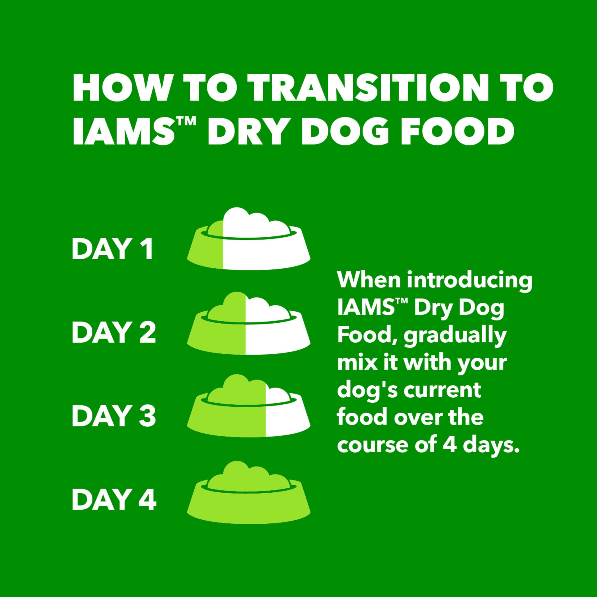 IAMS Smart Puppy Dry Dog Food with Real Chicken, 15 lb. Bag