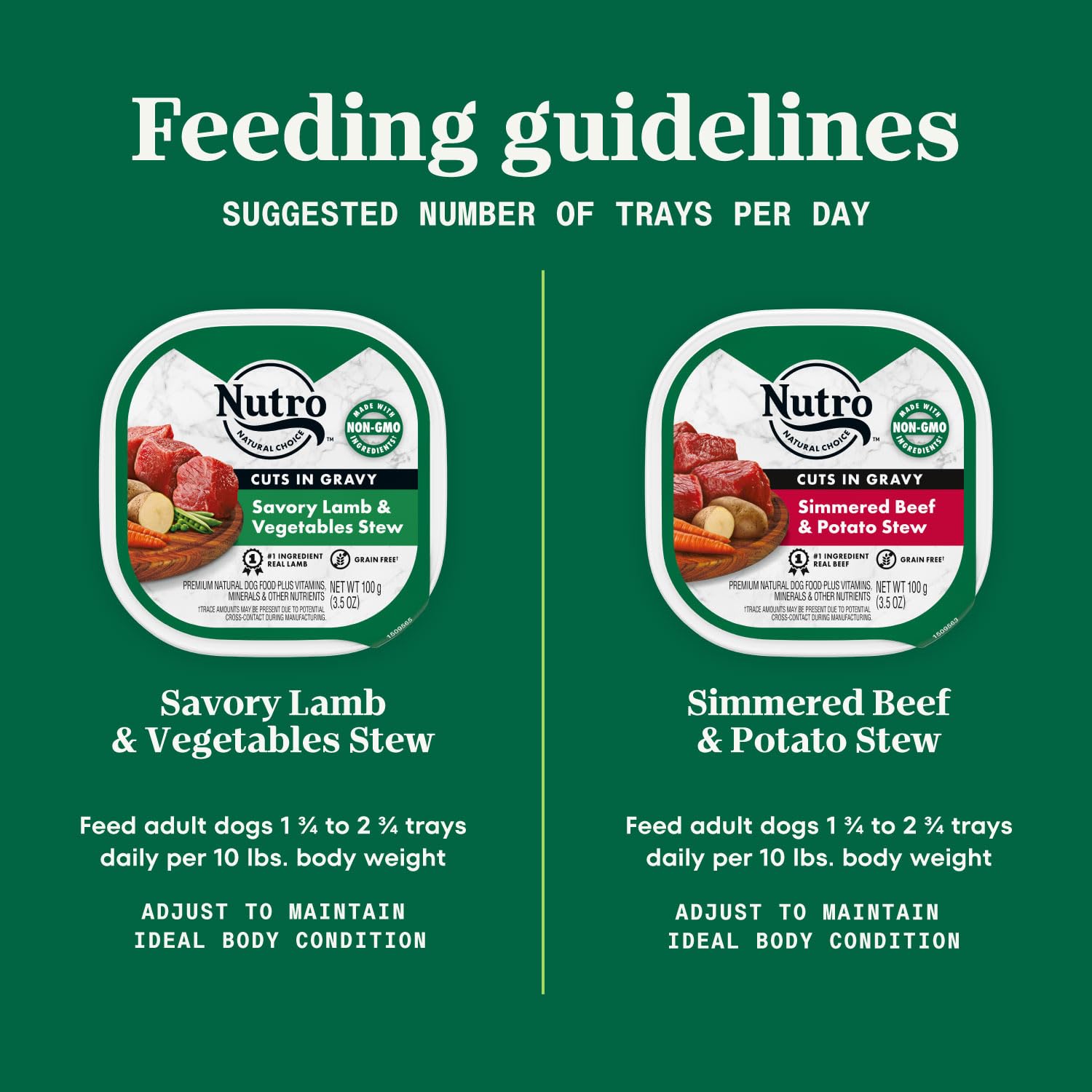 Nutro Natural Choice Cuts in Gravy Wet Dog Food Lamb Beef Variety Pack, 3.5 oz. Trays (12 Count, Pack of 2)