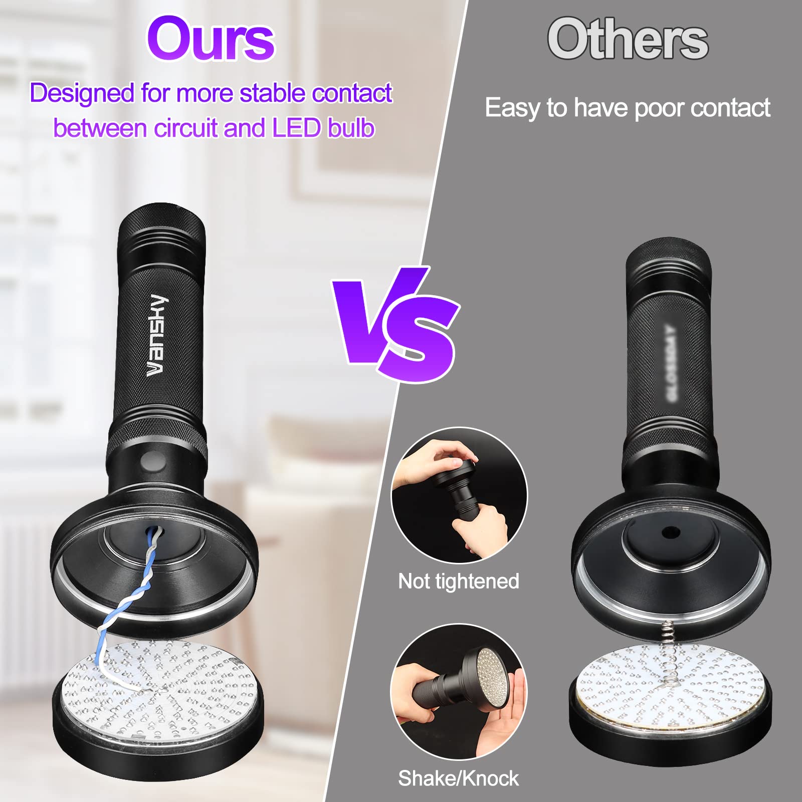 Vansky Black Light UV Flashlights, Ultra Bright 100 LED 395nm Ultraviolet Blacklight Detector for Dog Cat Pet Urine, Dry Stains