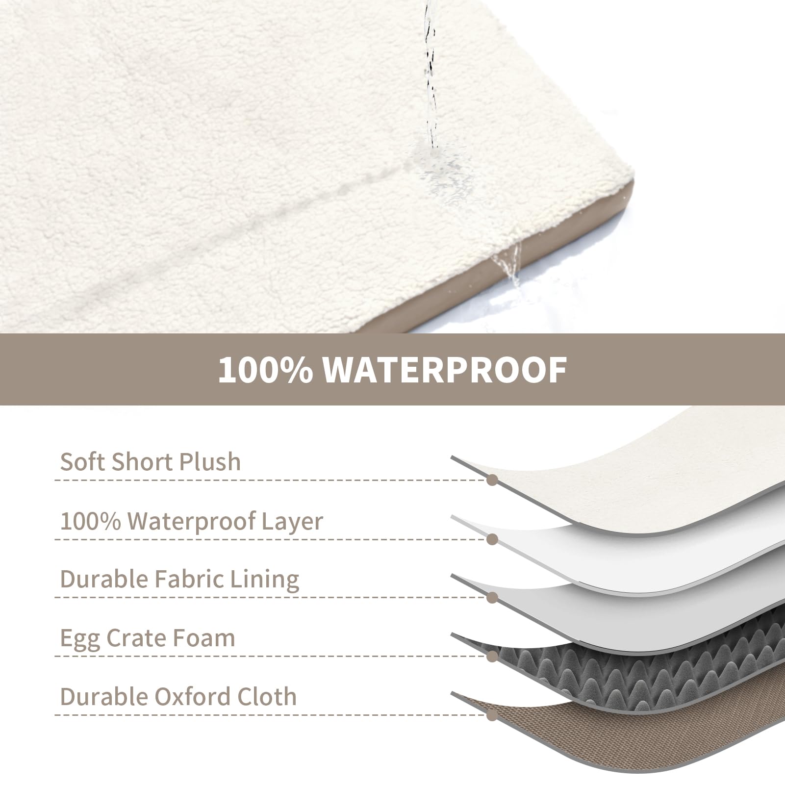 Tail Stories Orthopedic Dog Bed for Extra Large Dogs, XL Waterproof Comfort Pet Bed for Large Sized Dog, Egg Crate Foam Pet Bed
