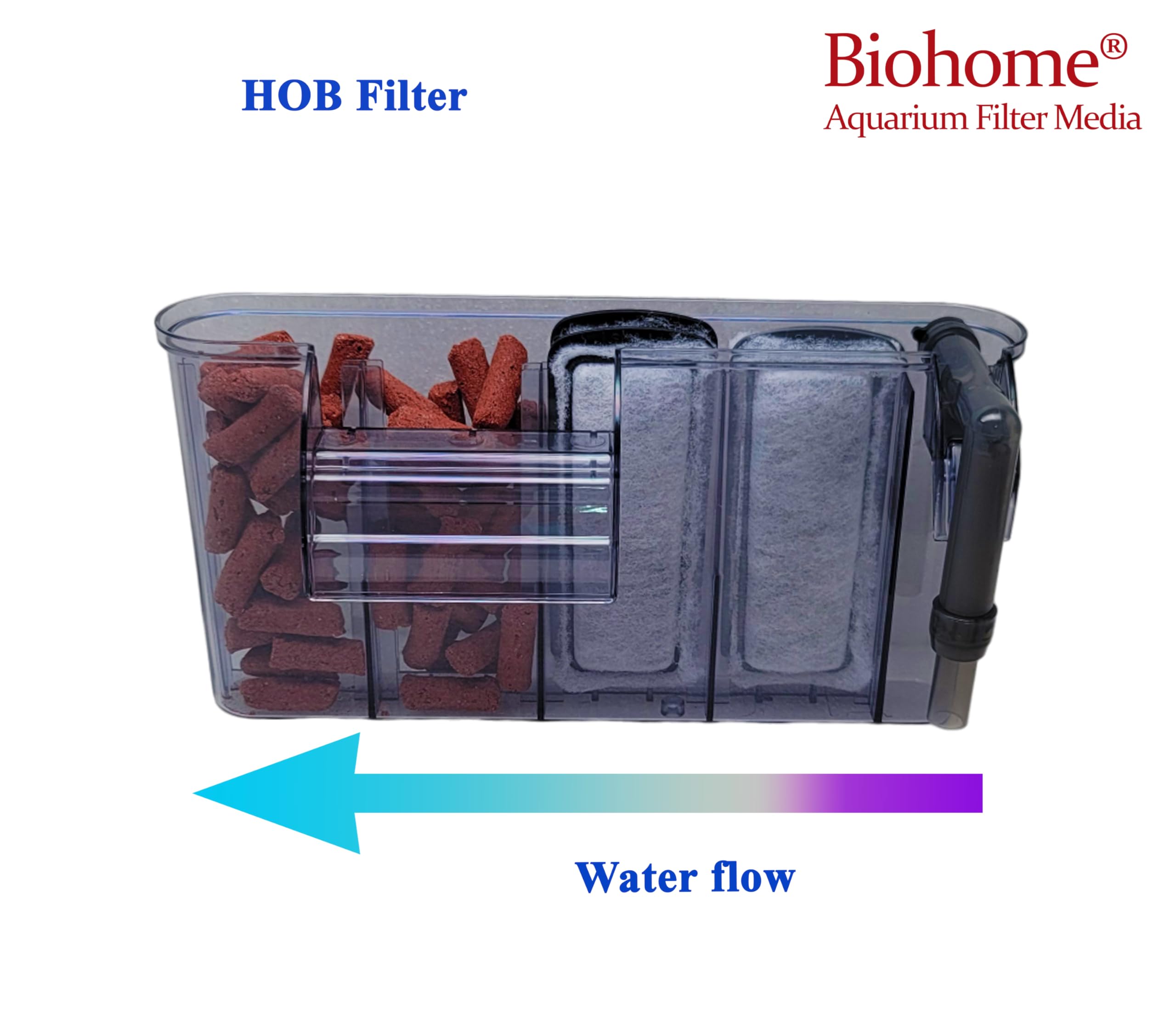 Biohome Ultimate Filter Media - 2 LB, Model 43349-1075, Premium Quality Aquarium Filtration