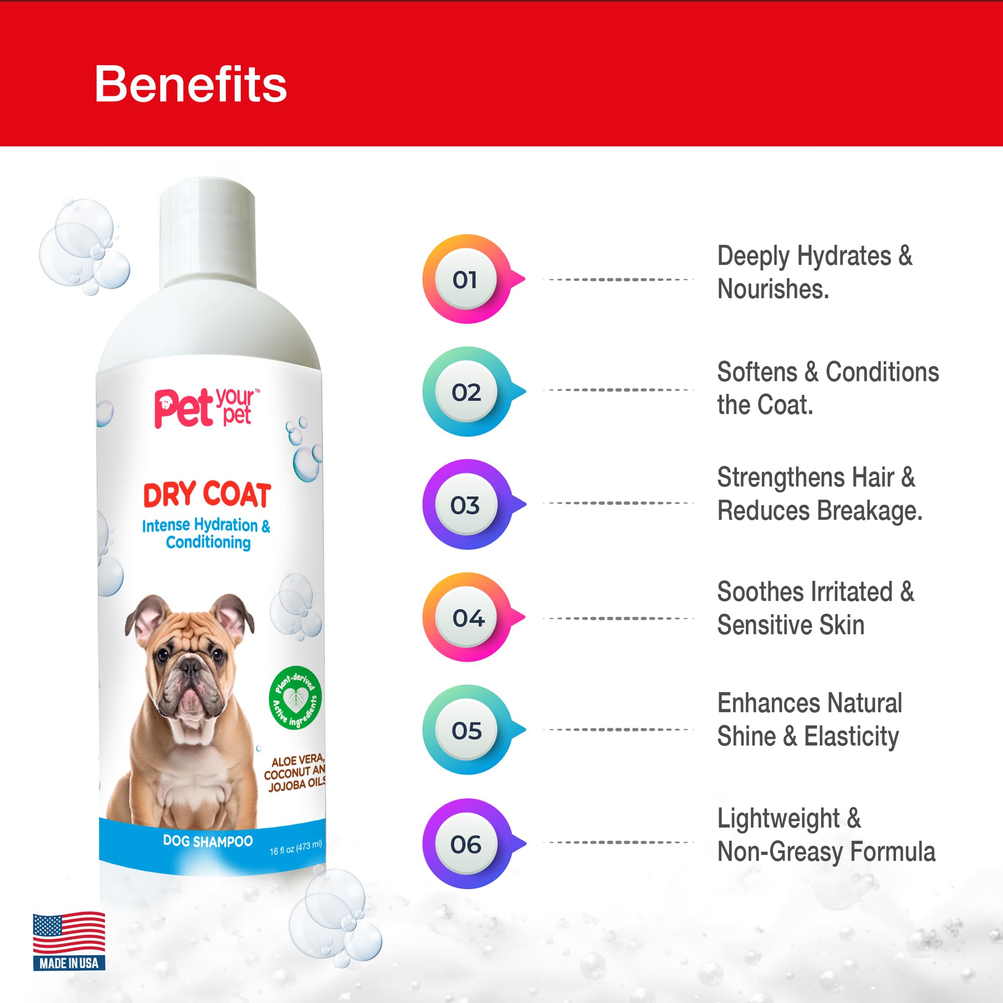 Pet Your Pet Natural Dog Shampoo For Dry Coats - Intense Hydration & Conditioning With Aloe, Coconut & Jojoba Oil - Moisturizing