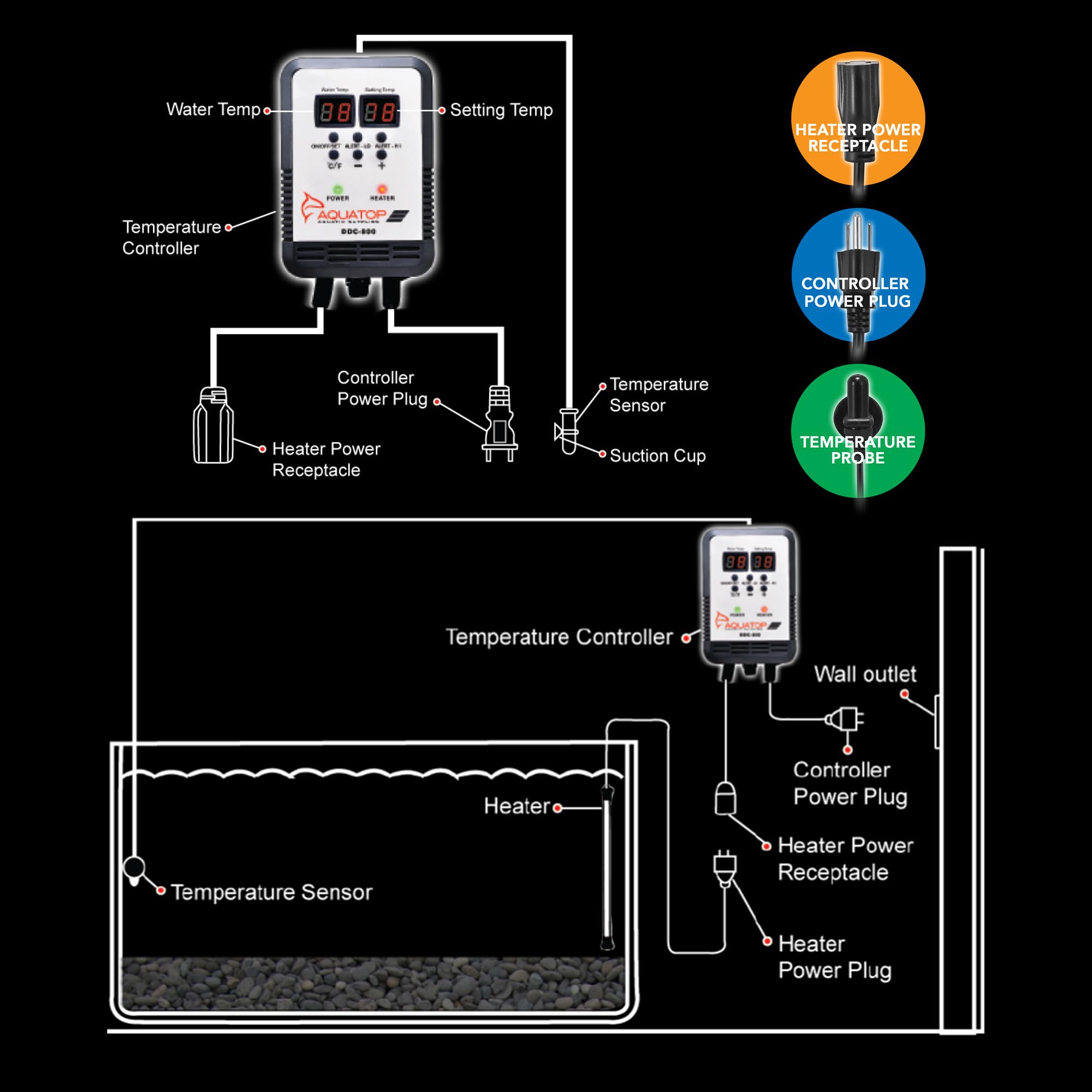 Aquatop Digital Controller & 800-Watt Titanium Aquarium Heater Combo