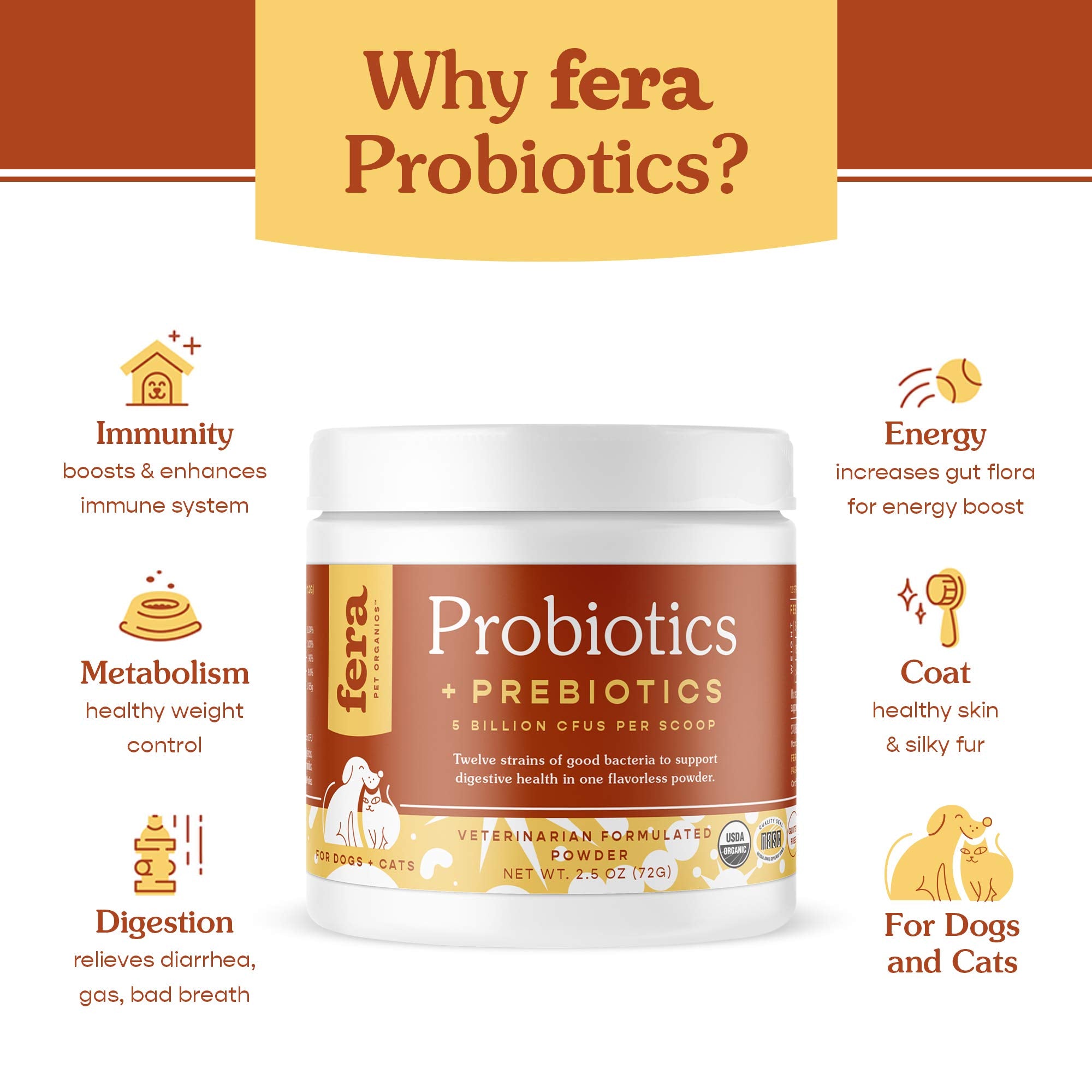 Fera Pet Organics -Probiotics for Dogs and Cats - USDA Organic Certified - Advanced Max-Strength Vet Formulated - All Natural Pr