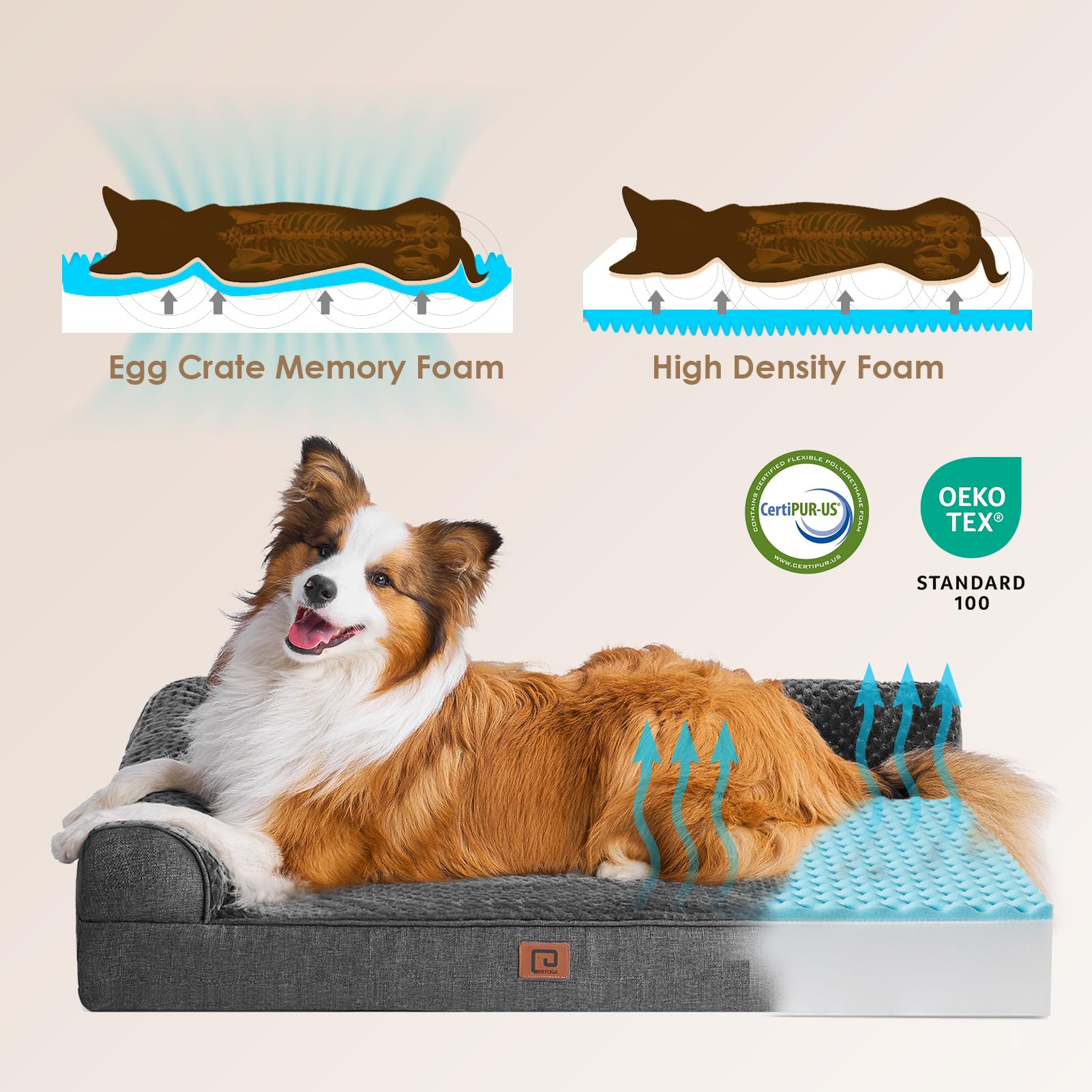 Eheyciga Memory Foam Orthopedic Xxl Dog Bed, Washable Dog Bed With Waterproof Lining Removable Cover, Extra Large Giant Dog Bed Sofa With Nonskid Bottom Pet Couch Bed, 48X36 Inches, Dark Grey