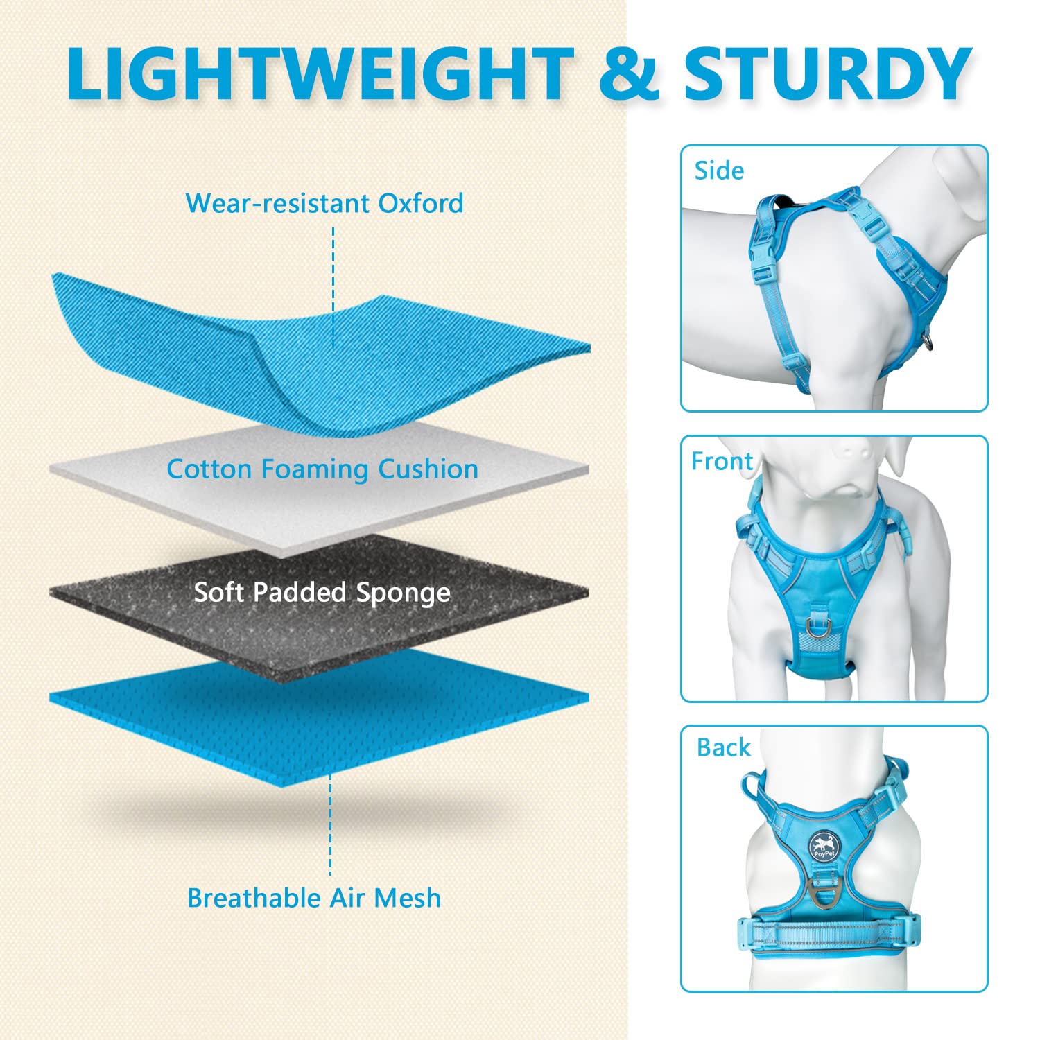 Poypet No Pull Dog Harness, No Choke Reflective Dog Vest, Adjustable Pet Harnesses With Easy Control Padded Handle For Small Medium Large Dogs(Blue,S)