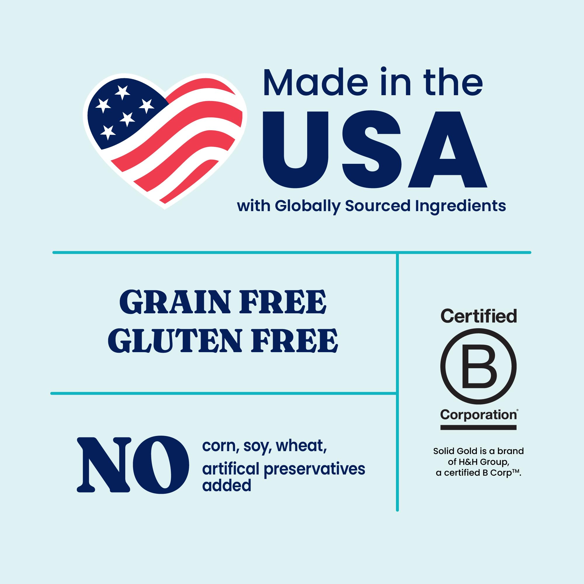 Solid Gold Toy & Small Breed Dry Dog Food Small Bites - Real Lamb, Grain Free, Gluten Free, High Fiber Healthy Kibble w/Probioti