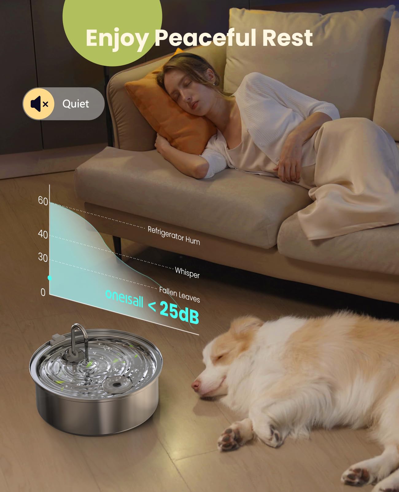 Oneisall Dog Water Fountain For Large Dogs,7L/230Oz/1.8G Stainless Steel Dog Fountain Super Quiet With Triple Filtration,Great For Large Dogs Cats And Multi-Pet Home