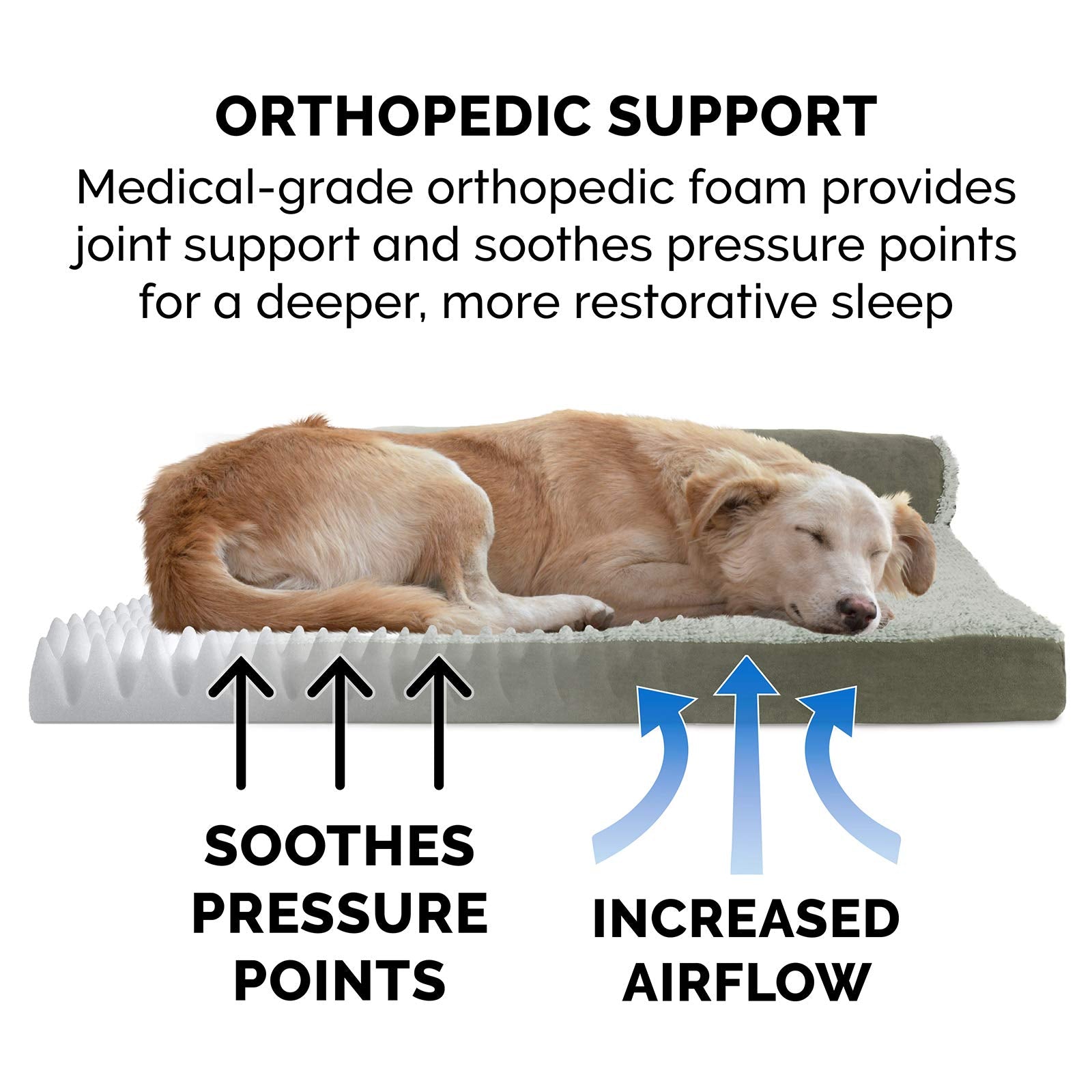 Furhaven Orthopedic Dog Bed For Large Dogs W/ Removable Bolsters & Washable Cover, For Dogs Up To 95 Lbs - Two-Tone Plush Faux Fur & Suede L Shaped Chaise - Dark Sage, Jumbo/Xl