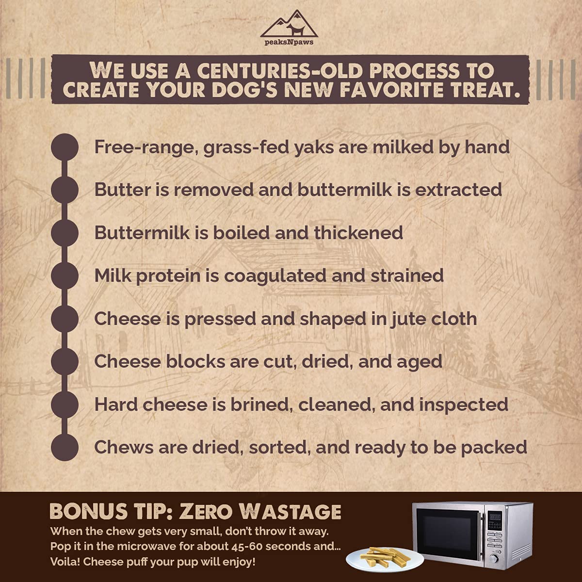 peaksNpaws Yak Cheese Himalayan Dog Chews, High Protein, Natural Dog Treats for Medium Dogs, Lactose Free Sticks for Aggressive