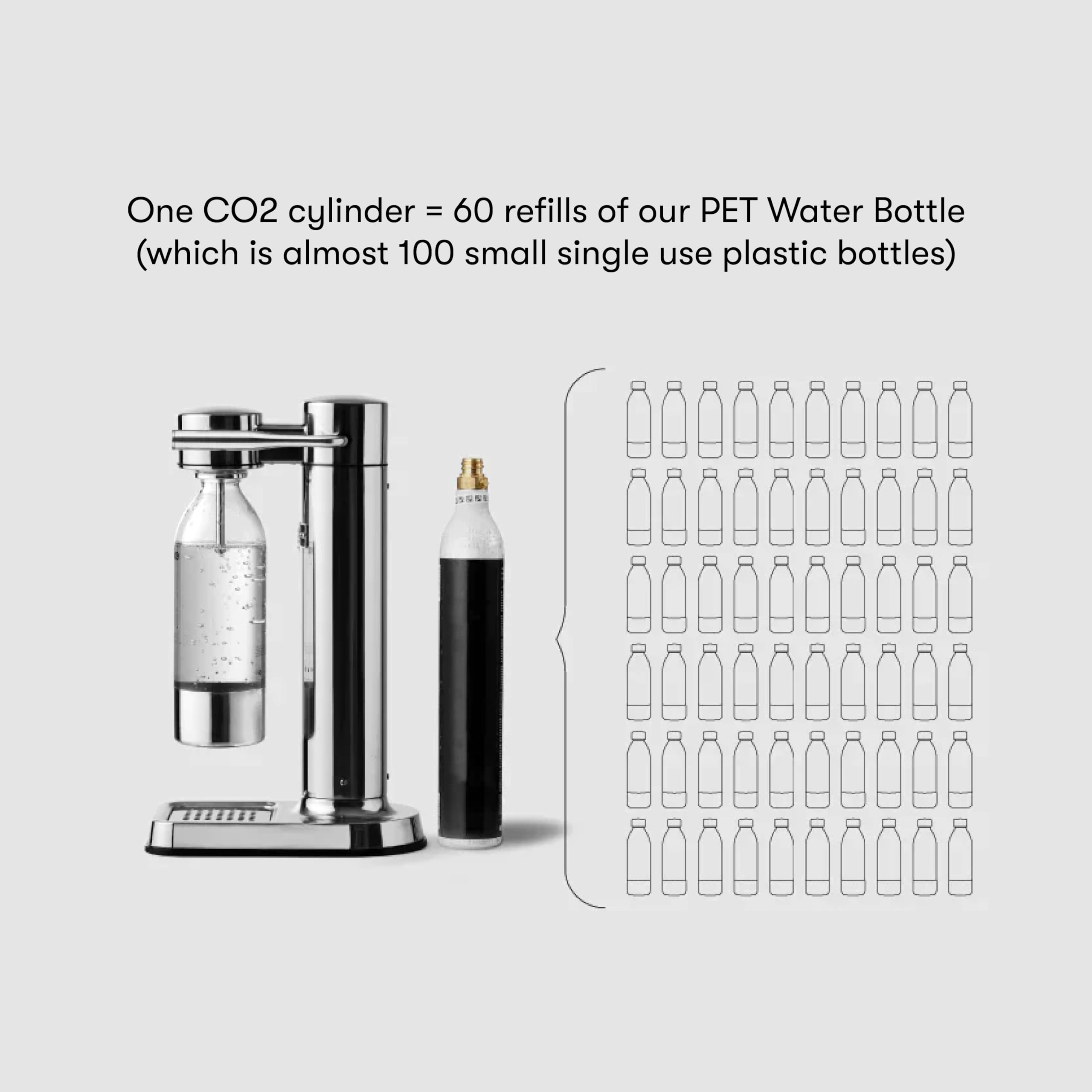 Aarke Extra Pet Stainless Steel Bottle (For Use Carbonator) (1L) 2-Pack