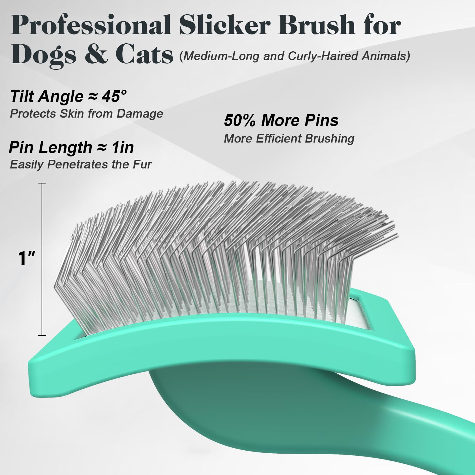 Saccison 2PCS Slicker Brush for Dogs & Pet Comb,Professional Dog Grooming Brush (Goldendoodles,Poodles,Labradoodles) with Extra