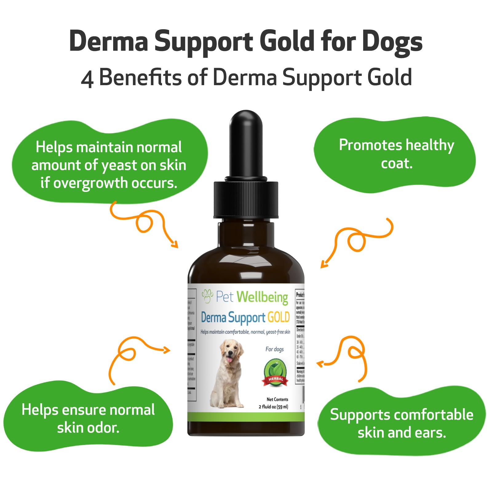 Pet Wellbeing Derma Support Gold for Dogs - Herbal Supplement for Normal Skin & Yeast Balance, 2 fl oz (59 ml), Veterinarian-Formulated