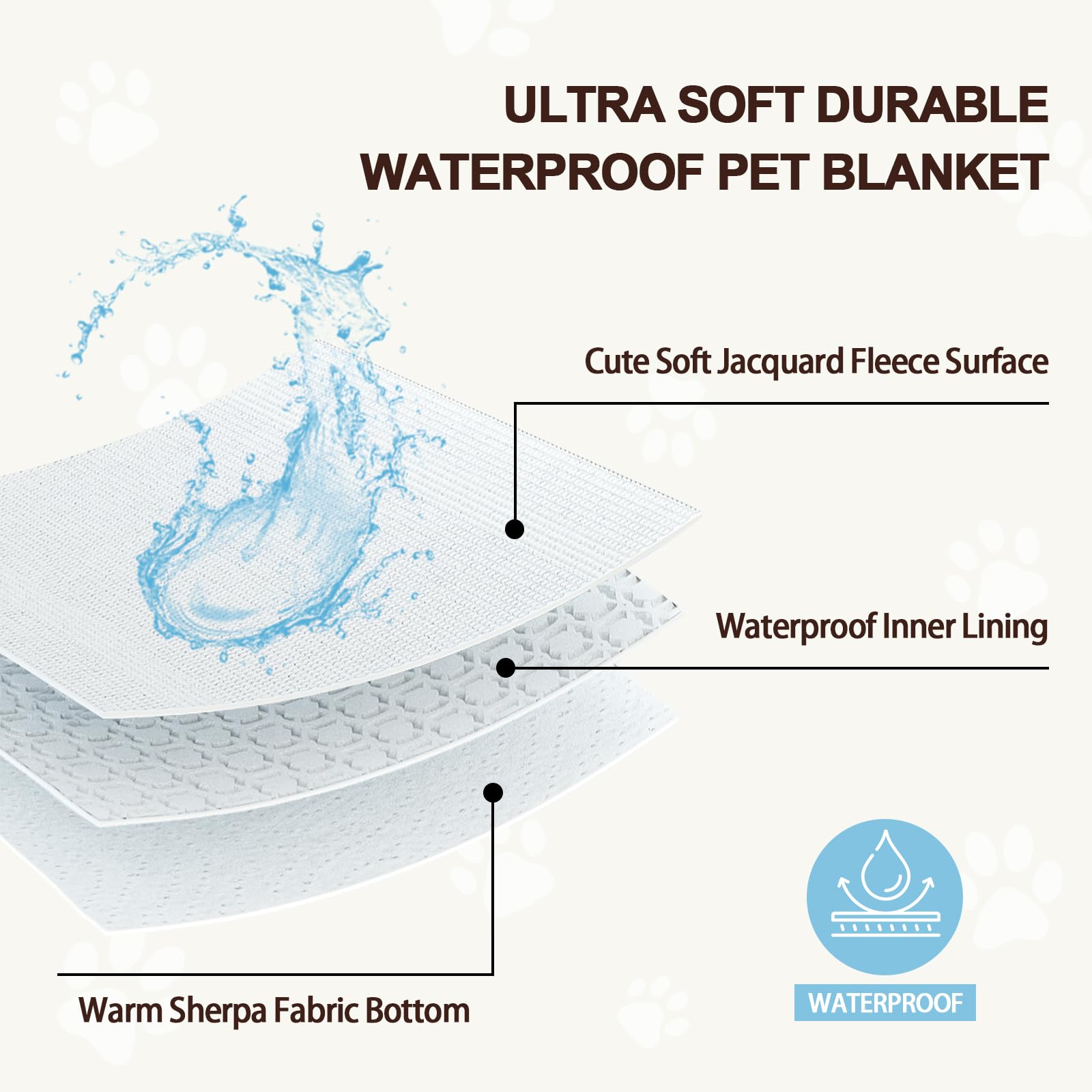 Yaning Waterproof Blanket For Dog Puppy Cat, Cute 3D Textured Flower Dog Blanket For Bed Couch Sofa, Soft Liquid Pee Proof Furni
