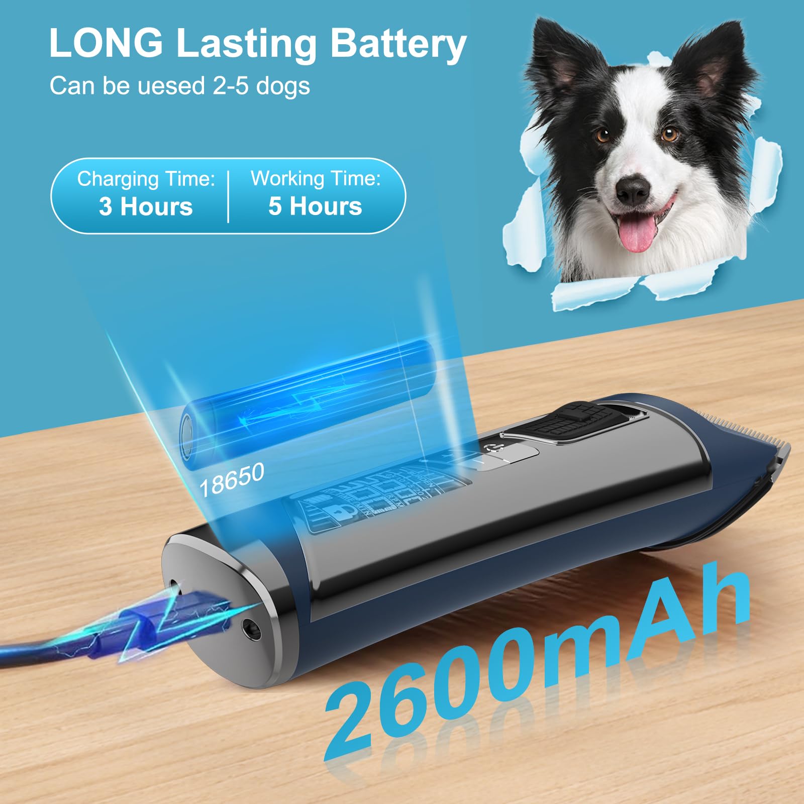 Aibors Dog Clippers For Grooming Low Noise - 5 Speed Dog Grooming Clippers With Lcd Display, Cordless Pet Hair Clippers Trimmer
