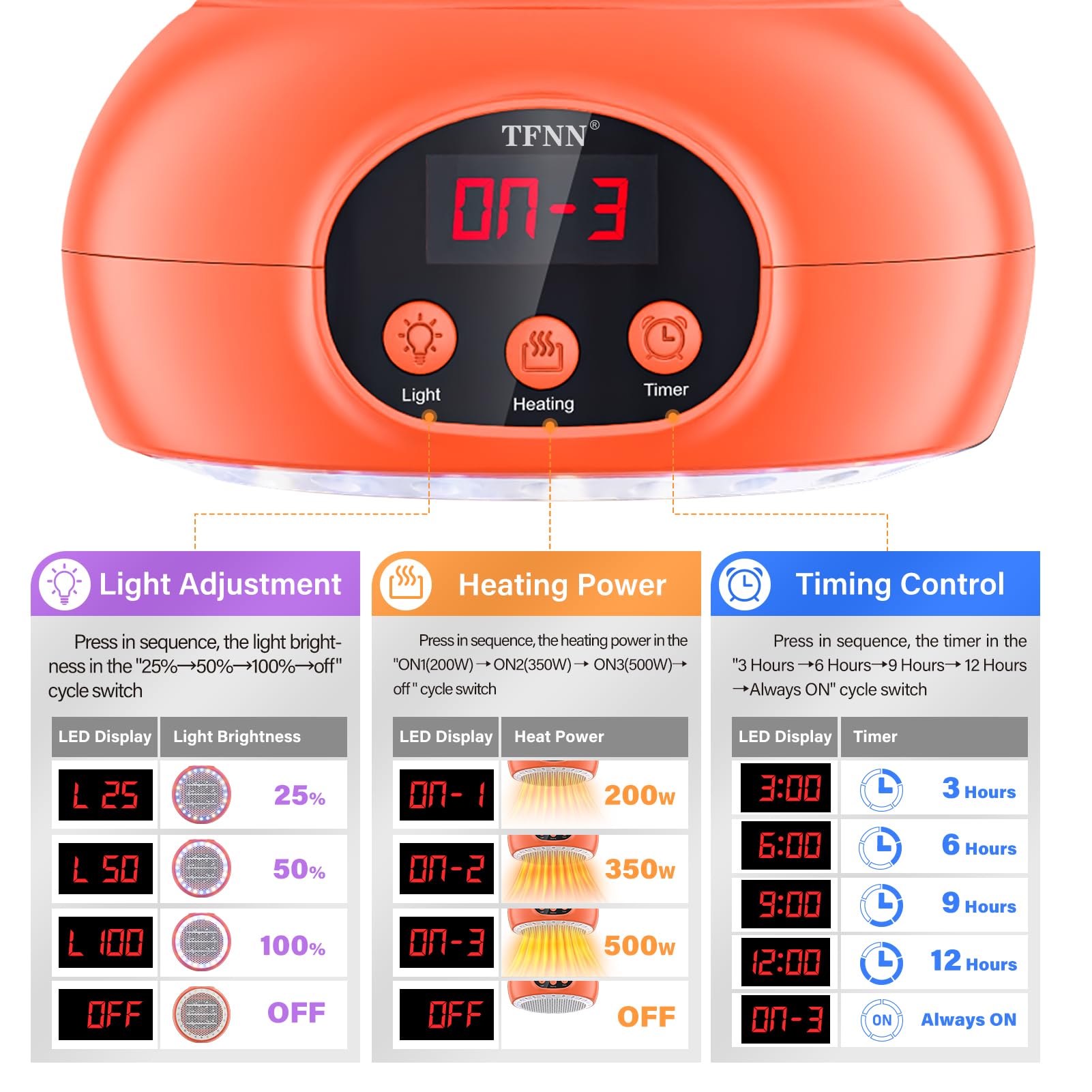 Tfnn Reptile Heat Lamp (Holder Pet Heater With Uva/B - Black)