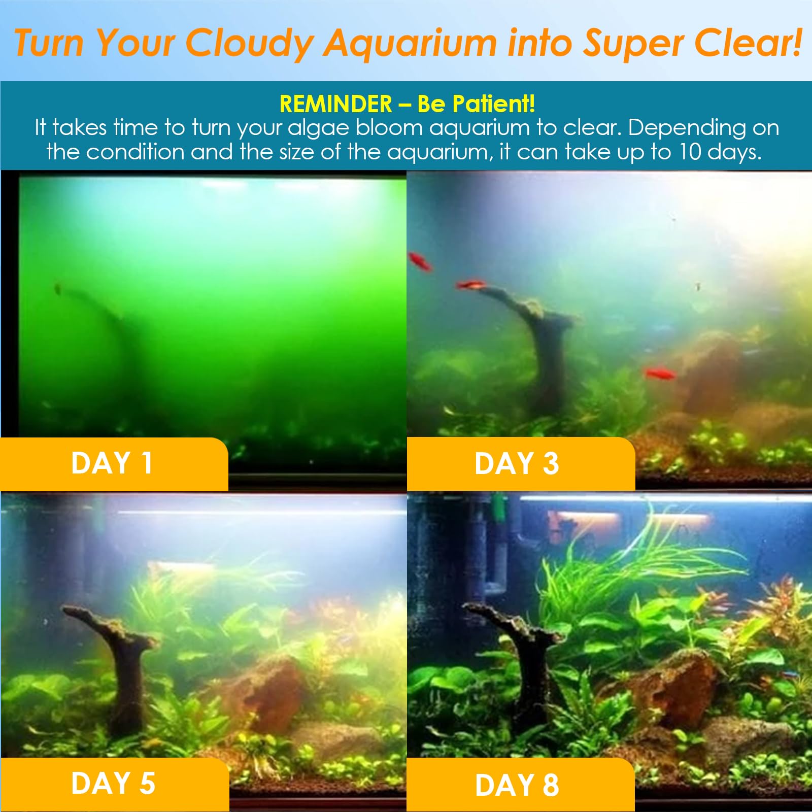 Fumak U - V Aquarium Filter For Green Water, Fish Filter With Timer, Dual Mode(Aeration/Rainfall) For 10-40 Gallon Tanks, Flow R