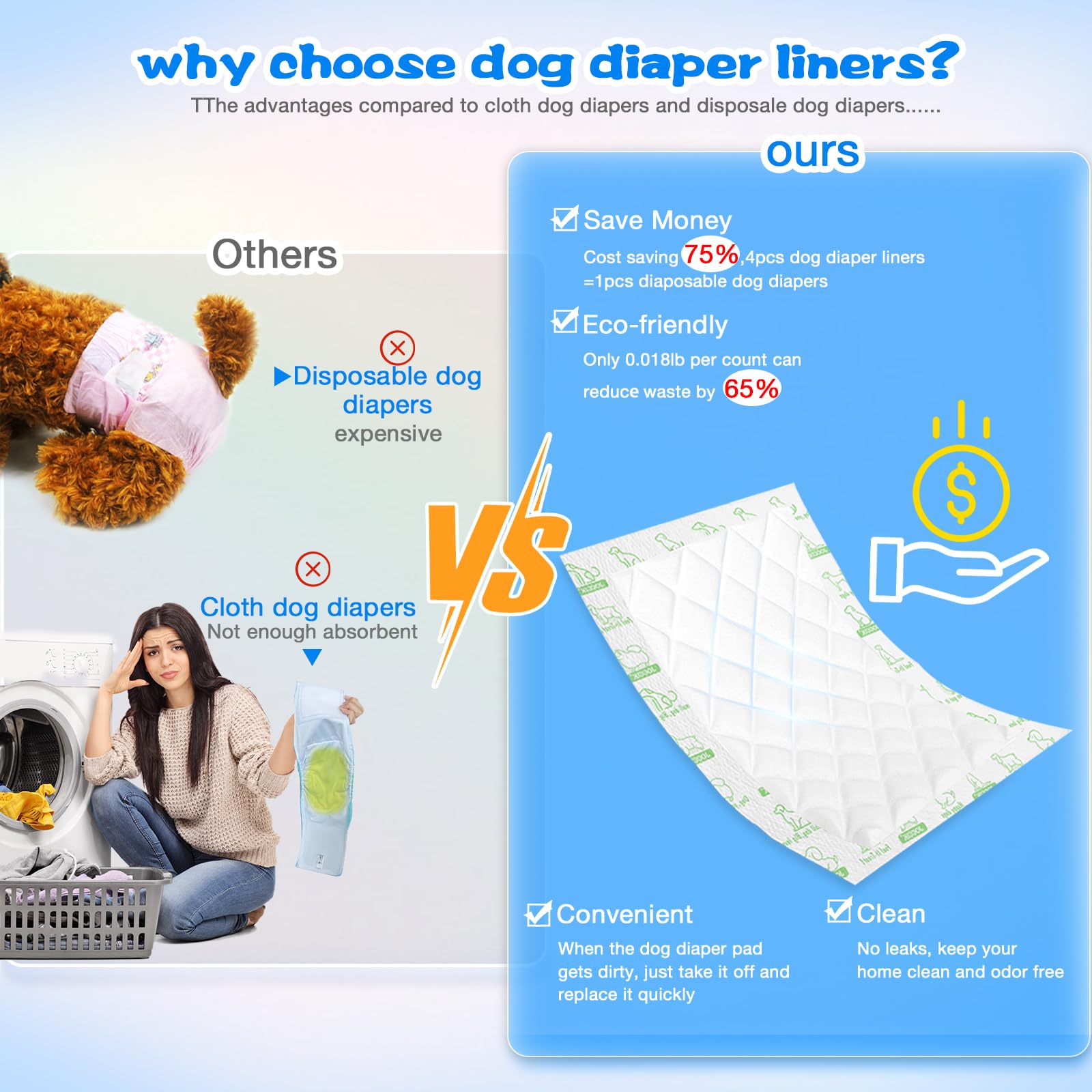 Dog Diaper Liners 130Ct, Super Leak Proof And Absorption Disposable Dog Diaper Booster Pads For Female And Male Fit Most Reusabl