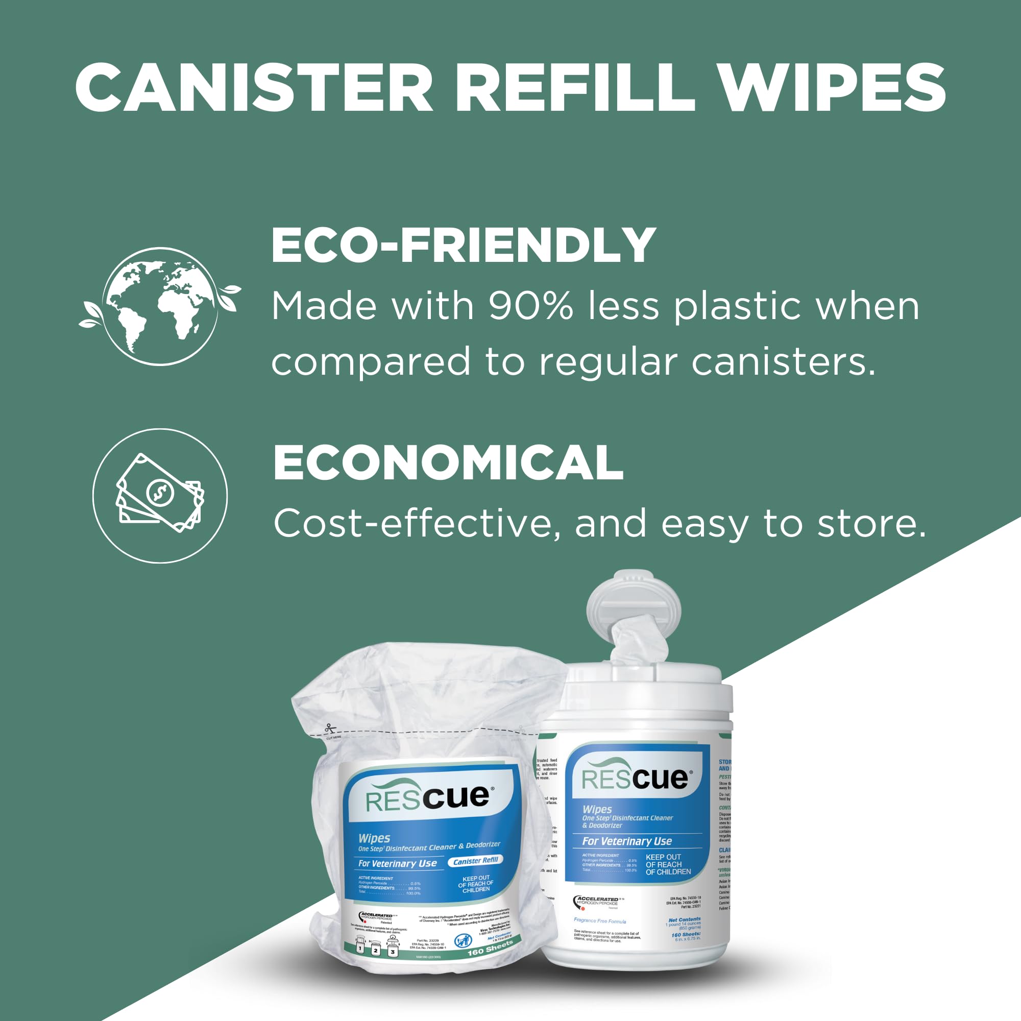 REScue One-Step Disinfectant Cleaner & Deodorizer Wipes for Vet Use - Cleaner for Kennels, Litter Boxes, Vet Offices, Pet Groomi