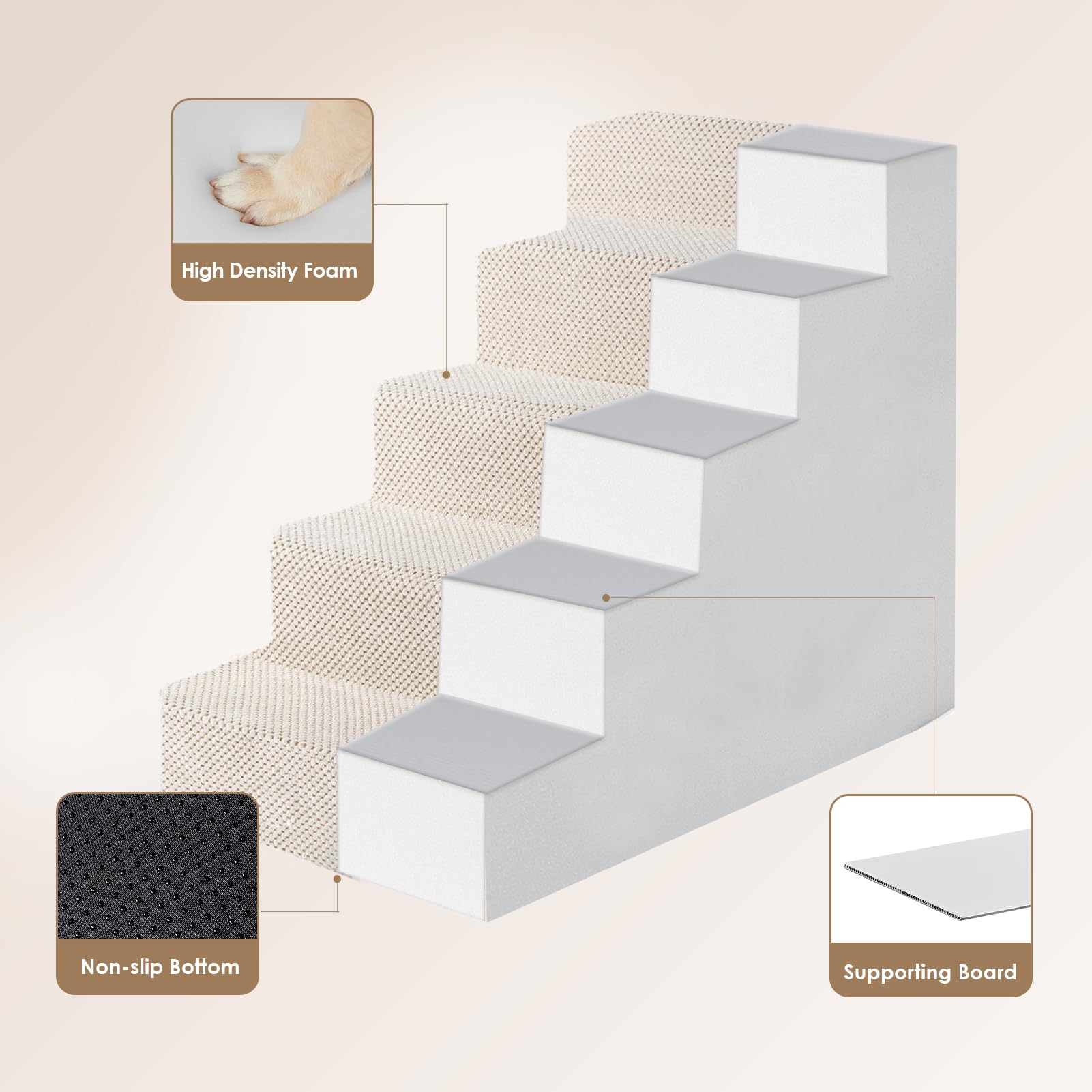 EHEYCIGA Dog Stairs, 5-Step Non-Slip Ramp for High Beds, 22.5”H, Beige Fleece, Ideal for Small Dogs and Cats