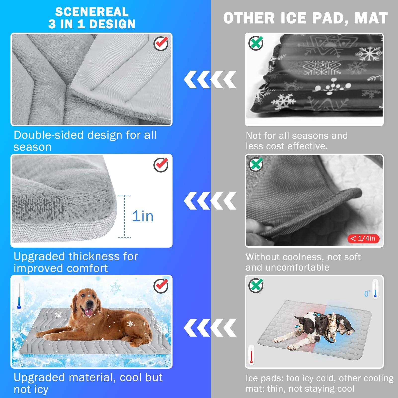 Scenereal Dog Cooling Mat, Reversible Self-Cooling Dog Pad (Cool & Warm), 48X28 Thicken Ice Cool Mat For Crate Kennel Sofa I