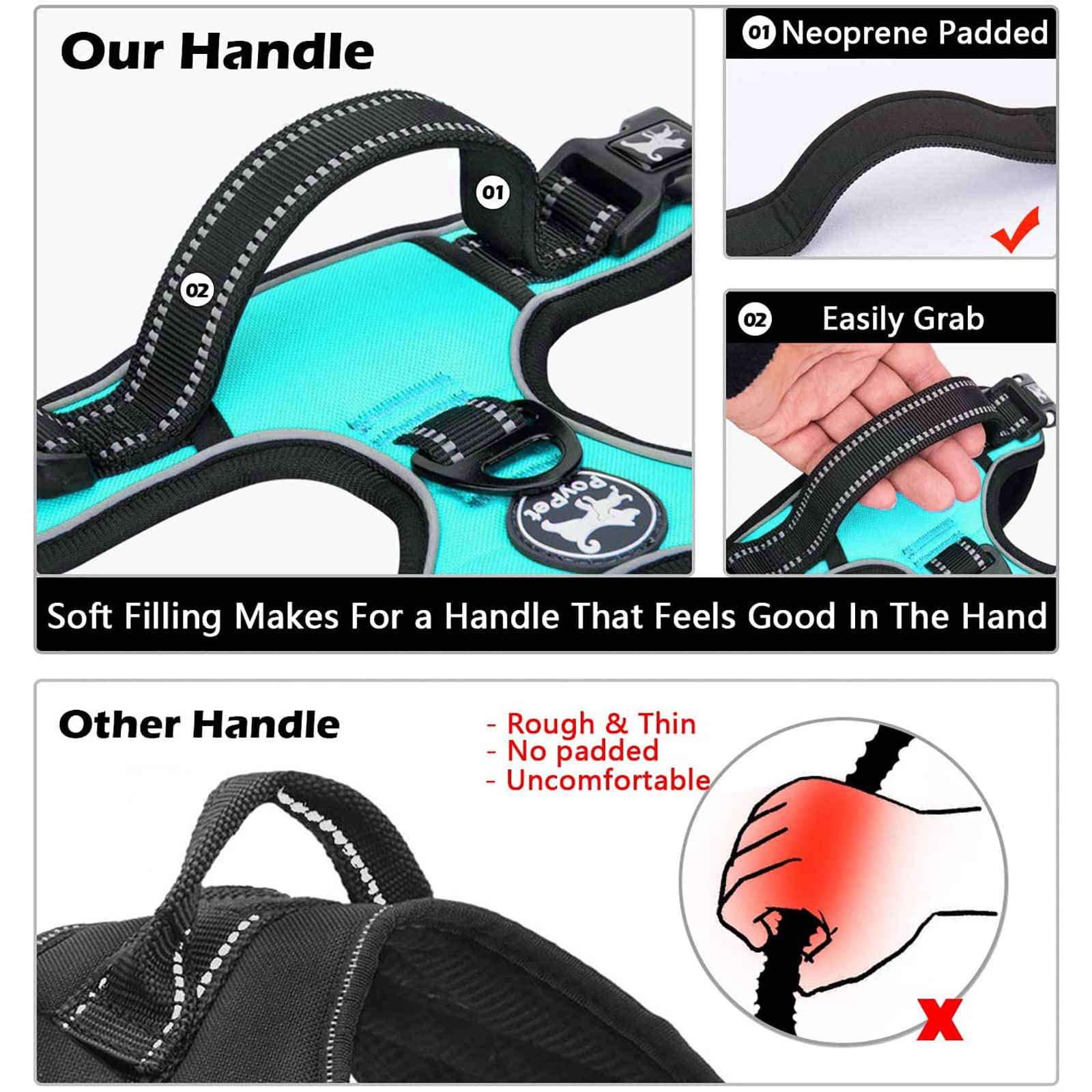 Poypet No Pull Dog Harness, No Choke Front Clip Dog Reflective Harness, Adjustable Soft Padded Pet Vest With Easy Control Handle For Small To Large Dogs(Mint Blue,M)