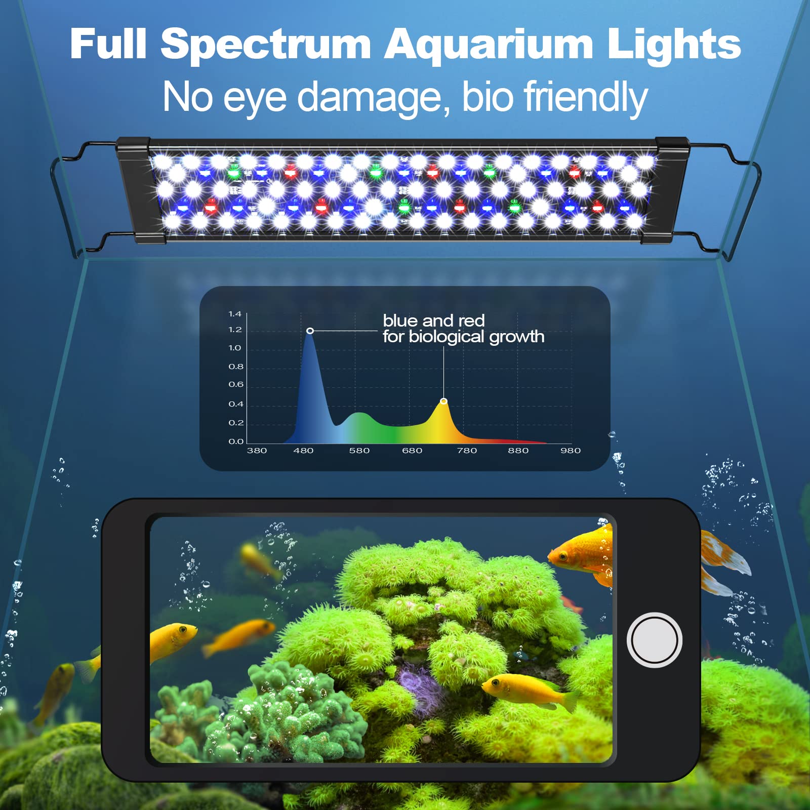 Gamalta Aquarium Light, 36W 24/7 Lighting Cycle, Sunrise/Daylight/Moonlight Mode And Custom Mode With Expandable Bracket, Adjustable Timer And 7 Color Brightness For 36~42In