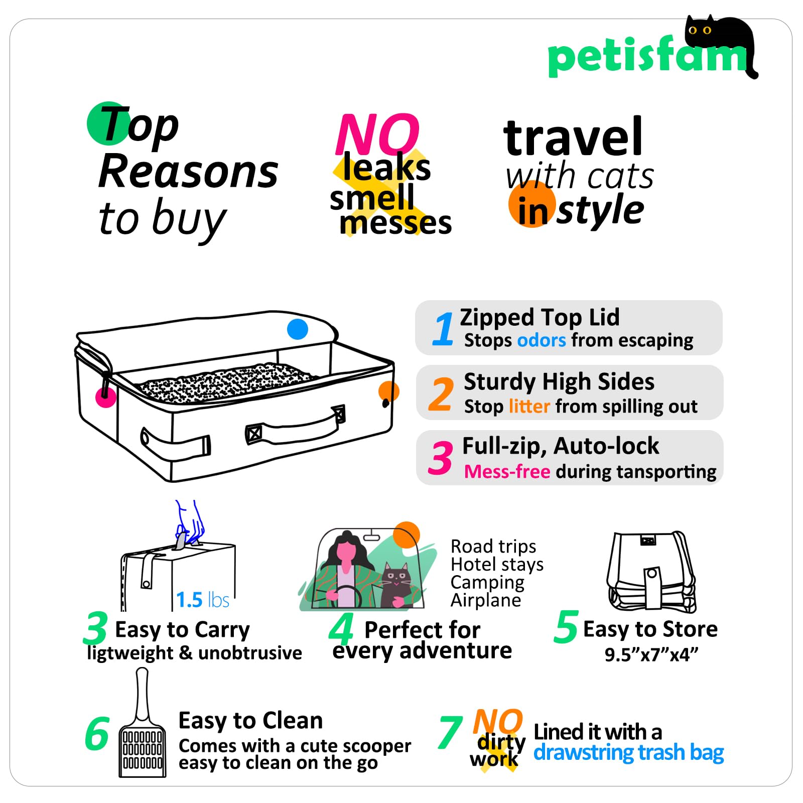 Large Portable Cat Travel Litter Box with Leak-Proof Zipped Lid to Keep Odor and Litter Contained. Lightweight to Carry Around G