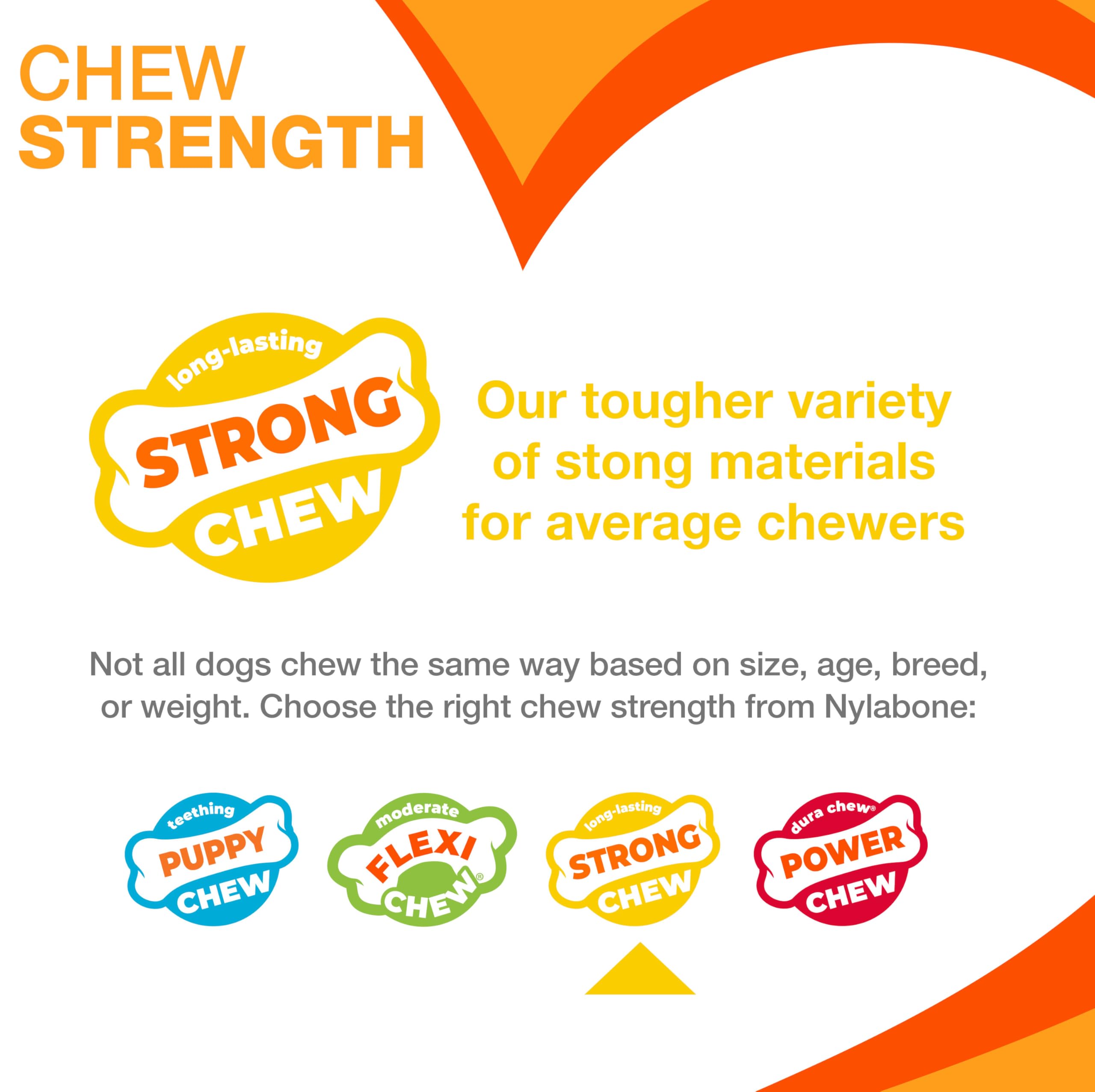 Nylabone Limited Edition 70th Birthday Textured Knuckle Bone Strong Chew Toy for Dogs, Rubber Dog Toys for Moderate & Aggressive