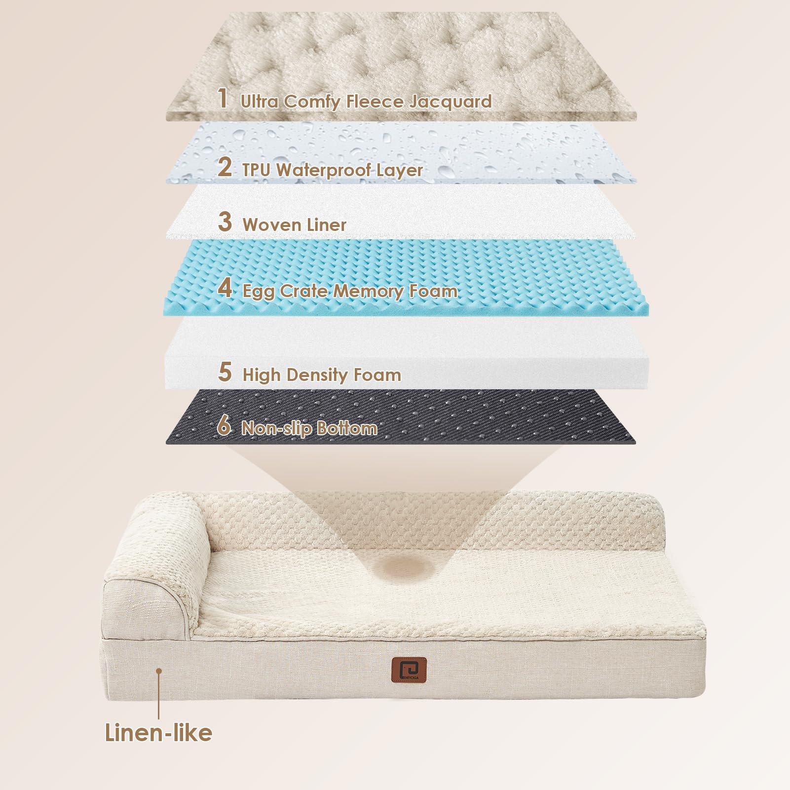 EHEYCIGA Memory Foam Orthopedic Dog Bed, Medium 30"x20", Waterproof, Washable, Nonskid Bottom, Beige