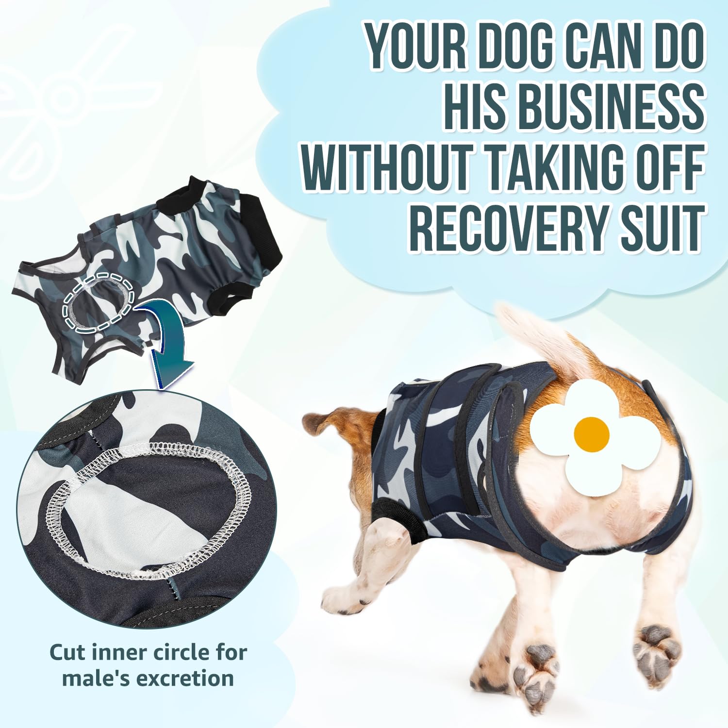 Lukovee Recovery Suit For Dogs, Zipper On Recovery Suit For Female Male Dog, Onesie Abdominal Wounds Cone E-Collar Alternative P