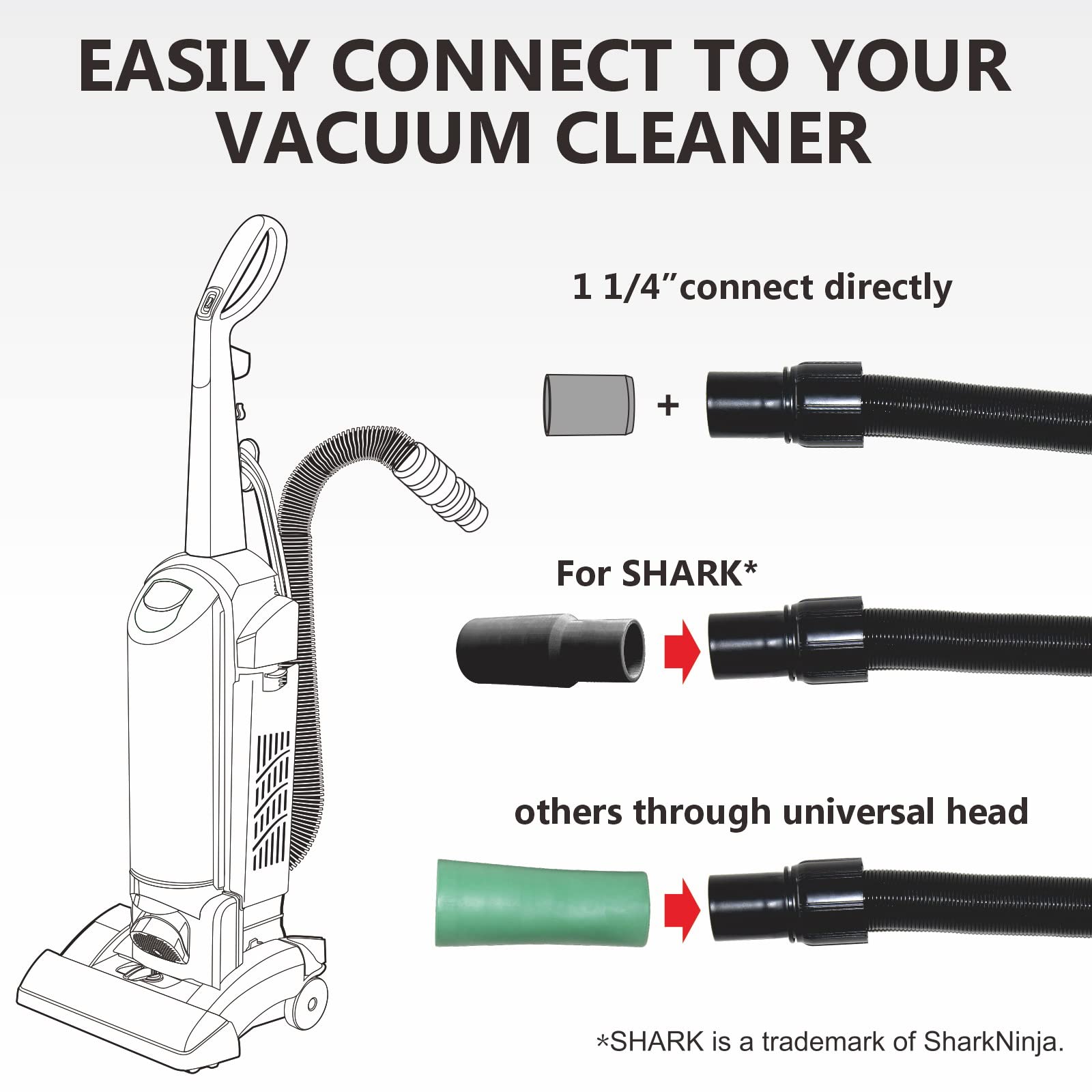 Gforest Pet Vacuum Grooming Brush - Silicone Deshedding Tool for Dogs & Cats, Small, Black, Model SK-PET-ZW-21