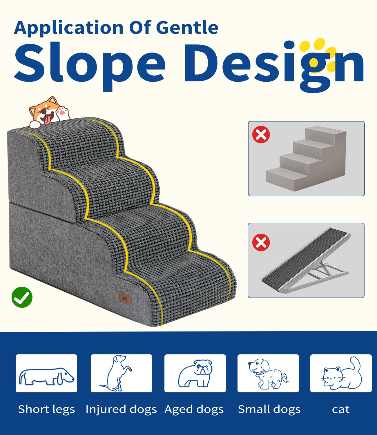Abcpet Dog Step For Bed, Dog Stair 3-Step 35D Pet Stair 15.7'' H For High Bed Or Sofa Non-Slip Balanced Pet Step Indoor, Grey