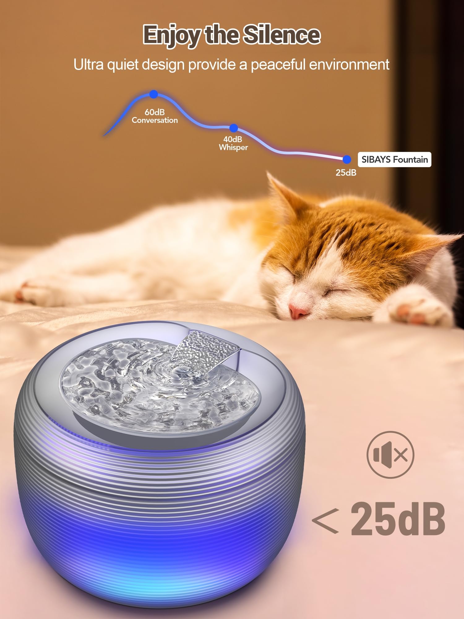 SIBAYS 3.5L Cat Water Fountain - 118oz Quiet Automatic Pet Dispenser, LED Light, Easy to Clean, Black, Model FS75