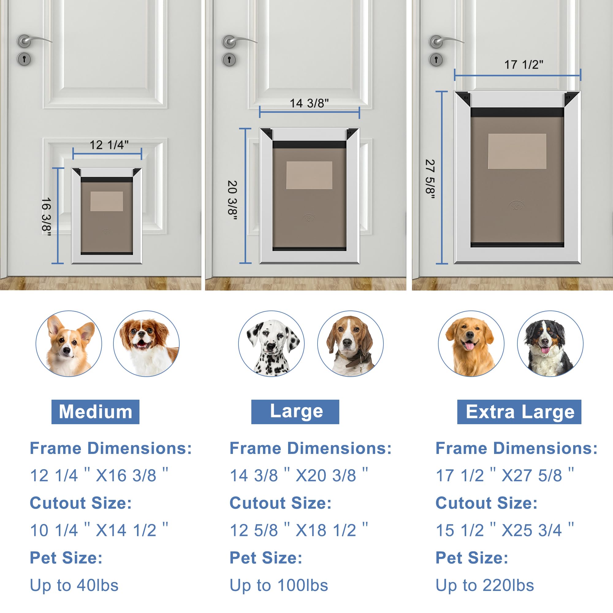 Mavricflex Heavy Duty Xl Dog Door With Sliding Lock Panel, Energy Efficient Rugged Aluminum Large Dog Door, Easy Installation, M
