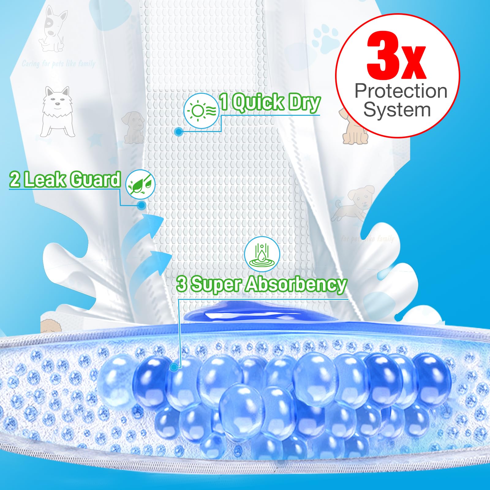 Dog Diapers Male Disposable Super Absorbent, 50 Count, Male Dog Wraps Leak Proof, Ultra Dry & Breathable, Large