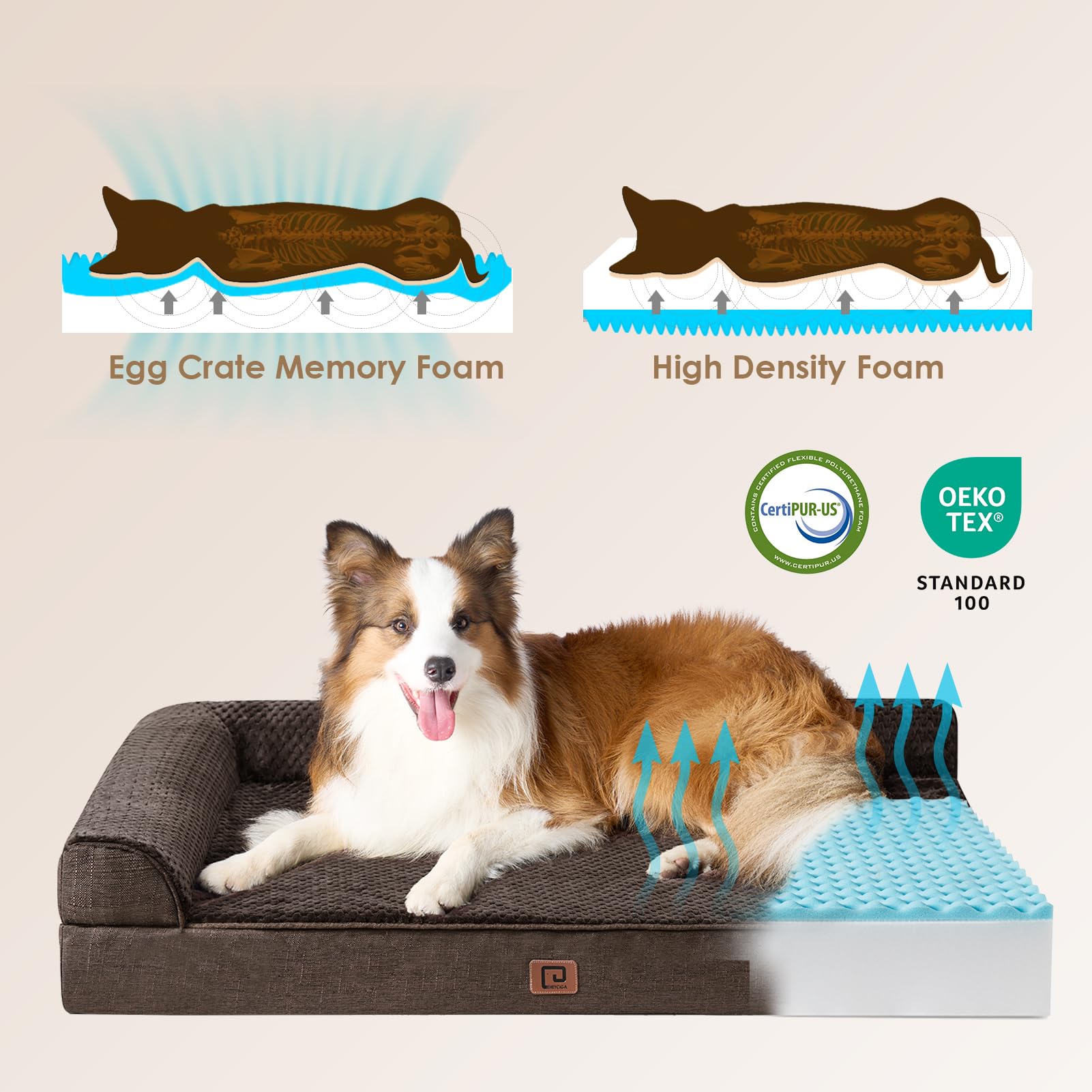 Eheyciga Memory Foam Orthopedic Dog Beds Large Sized Dog, Washable Dog Bed With Waterproof Lining Removable Cover, Big Dog Bed Sofa With Nonskid Bottom Pet Couch Bed, 41X27 Inches, Brown