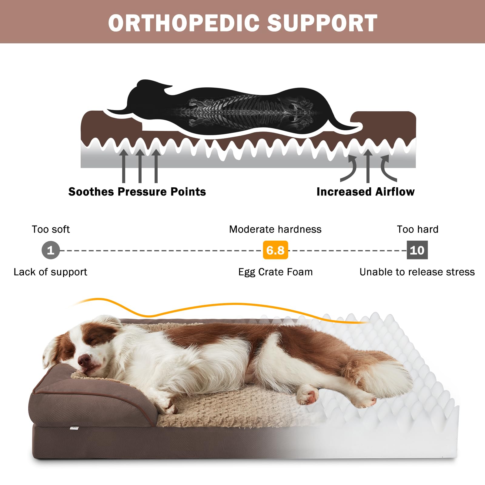 INVENHO Orthopedic Dog Bed for Extra Large Dogs, XXL Egg-Crate Foam Dog Couch with Washable Removable Cover, Waterproof Lining a