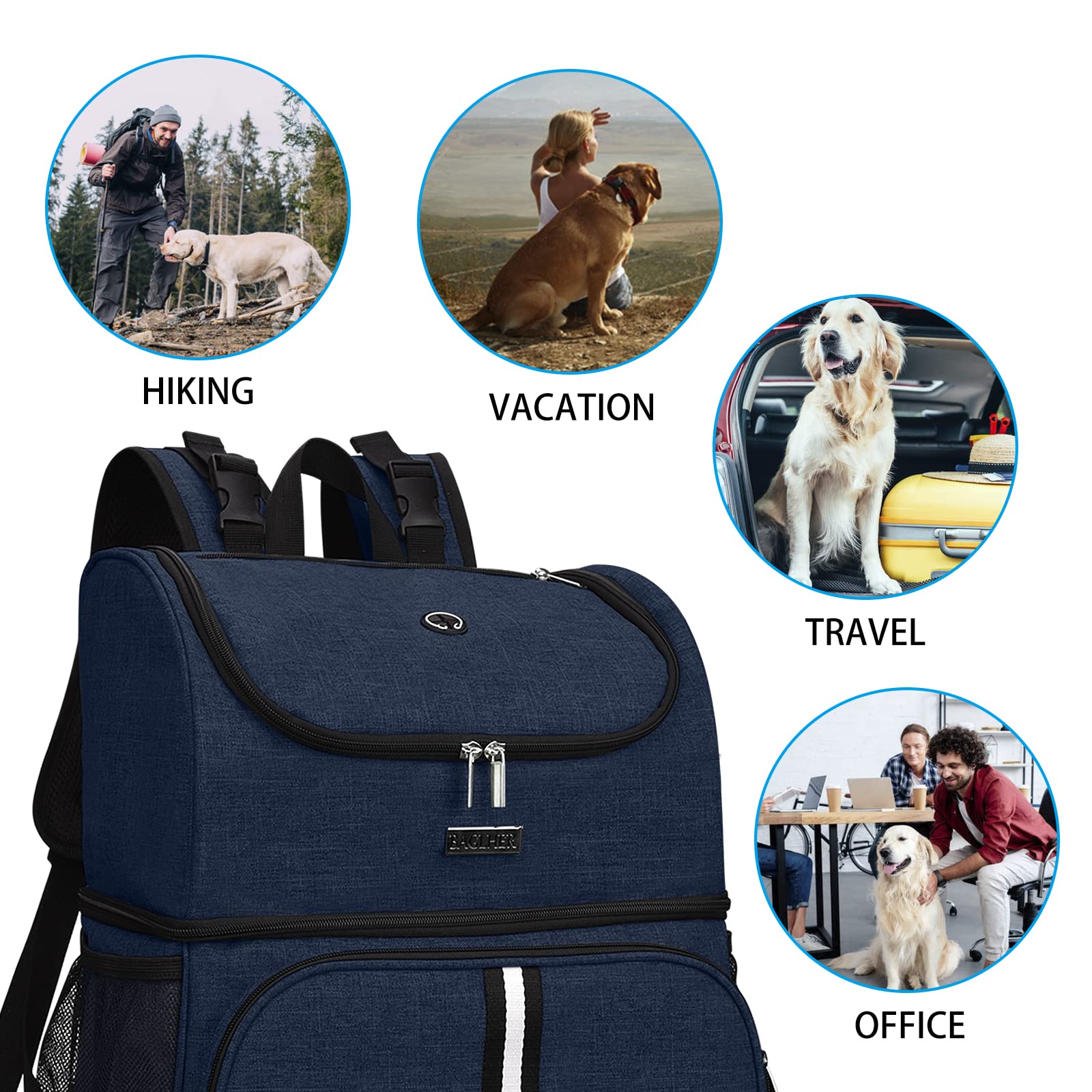 BAGLHER Pet Travel Backpack, Double-Layer with 2 Bowls & Food Baskets, Small, Dark Blue, Polyester