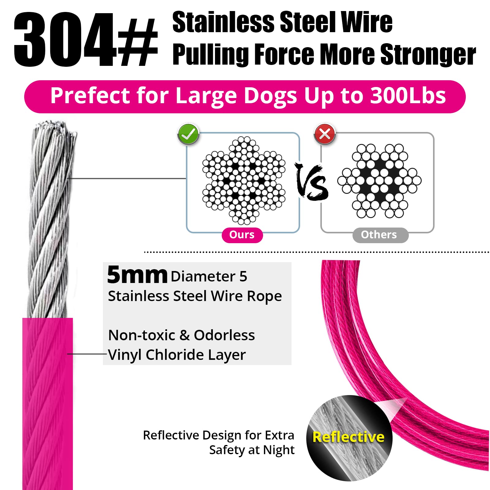 Jenico Dog Tie Out Cable - 40 Ft Dog Runner Cable With Swivel Hook, Dog Leash Run Tether For Yard Outdoor And Camping, Rust- Proof Training Line For Small To Medium Pets Up To 500 Lbs